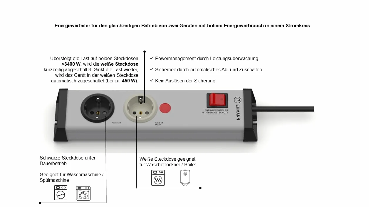 Ehmann 100063 specjalny dystrybutor energii, srebrno-czarny