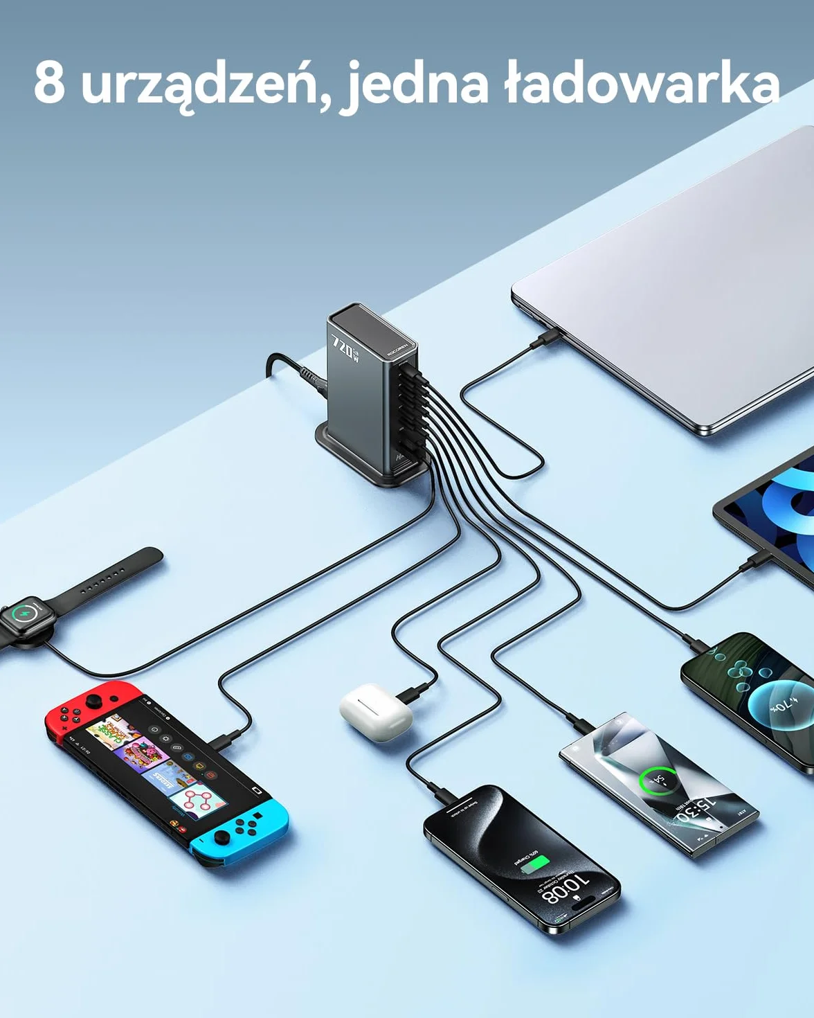 Ładowarka wieloportowa Rocoren USB-C 720W, 8-portowa stacja ładująca PD 140W z 4 portami USB-C i 2 portami A, zasilacz USB GaN do laptopów, MacBooków, iPadów, iPhone'ów, Samsungów i innych urządzeń