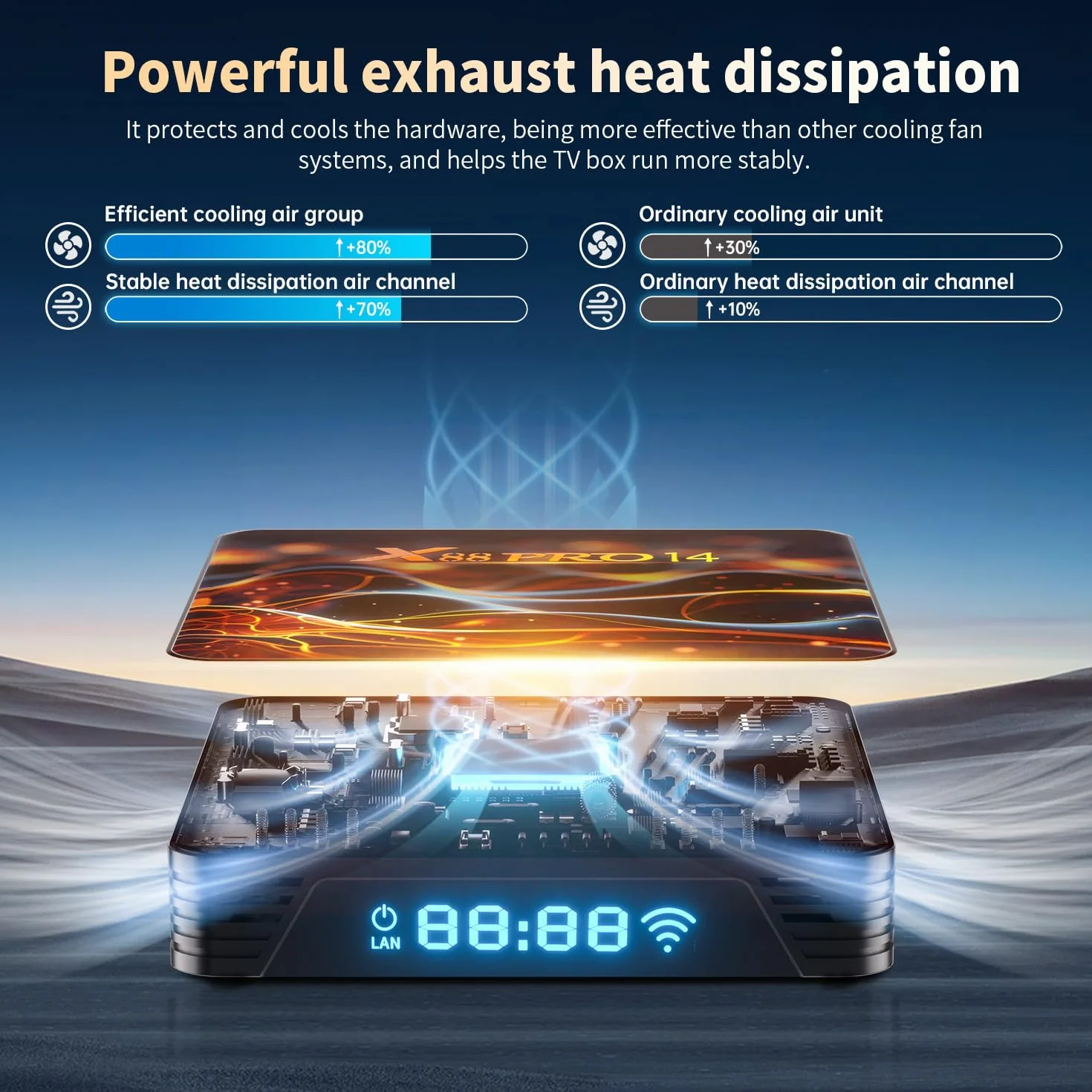 GREVA 8K Android 14.0 TV Box 2025, Android Box 2GB RAM 16GB ROM, Internet TV Box RK3518 Chipset z obsługą 2.4GHz/5.0GHz Dual WiFi6 HDR10 BT5.0 USB3.0 Ethernet LAN 3D HD Smart TV Box Bluetooth