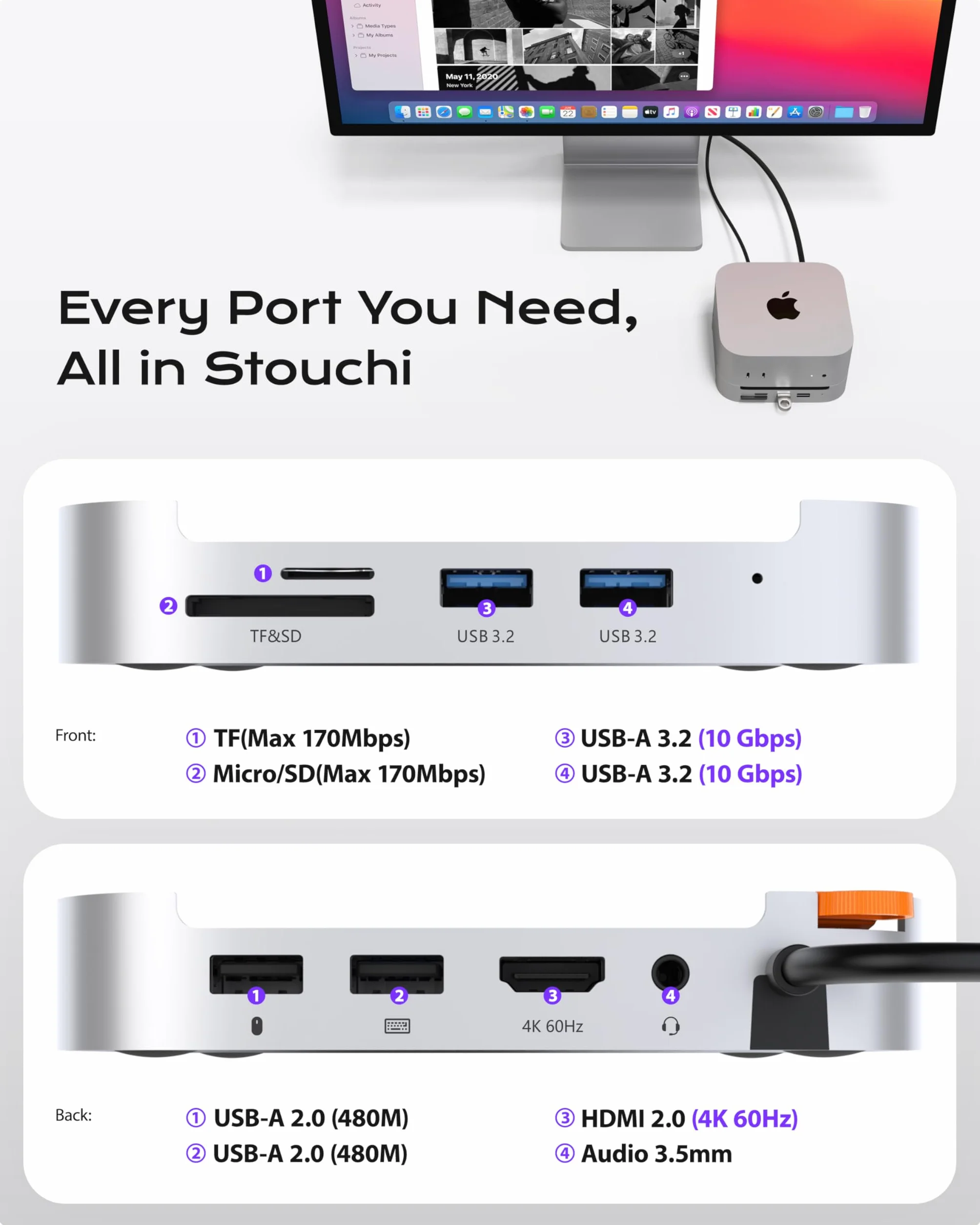 Stacja dokująca Stouchi Mac mini M4 z obudową SSD NVMe, podstawką i hubem M4 z 2 portami USB A 10 Gb/s, czytnikami kart SD/TF, HDMI 4K@60HZ, 2 portami USB A do transmisji danych, gniazdem audio 3,5 mm