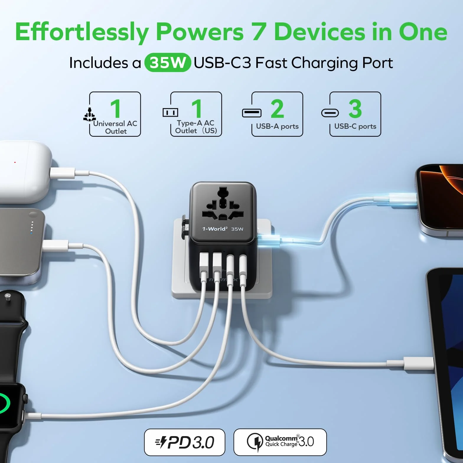 MOMAX Uniwersalny adapter podróżny z PD 35 W GaN European to UK