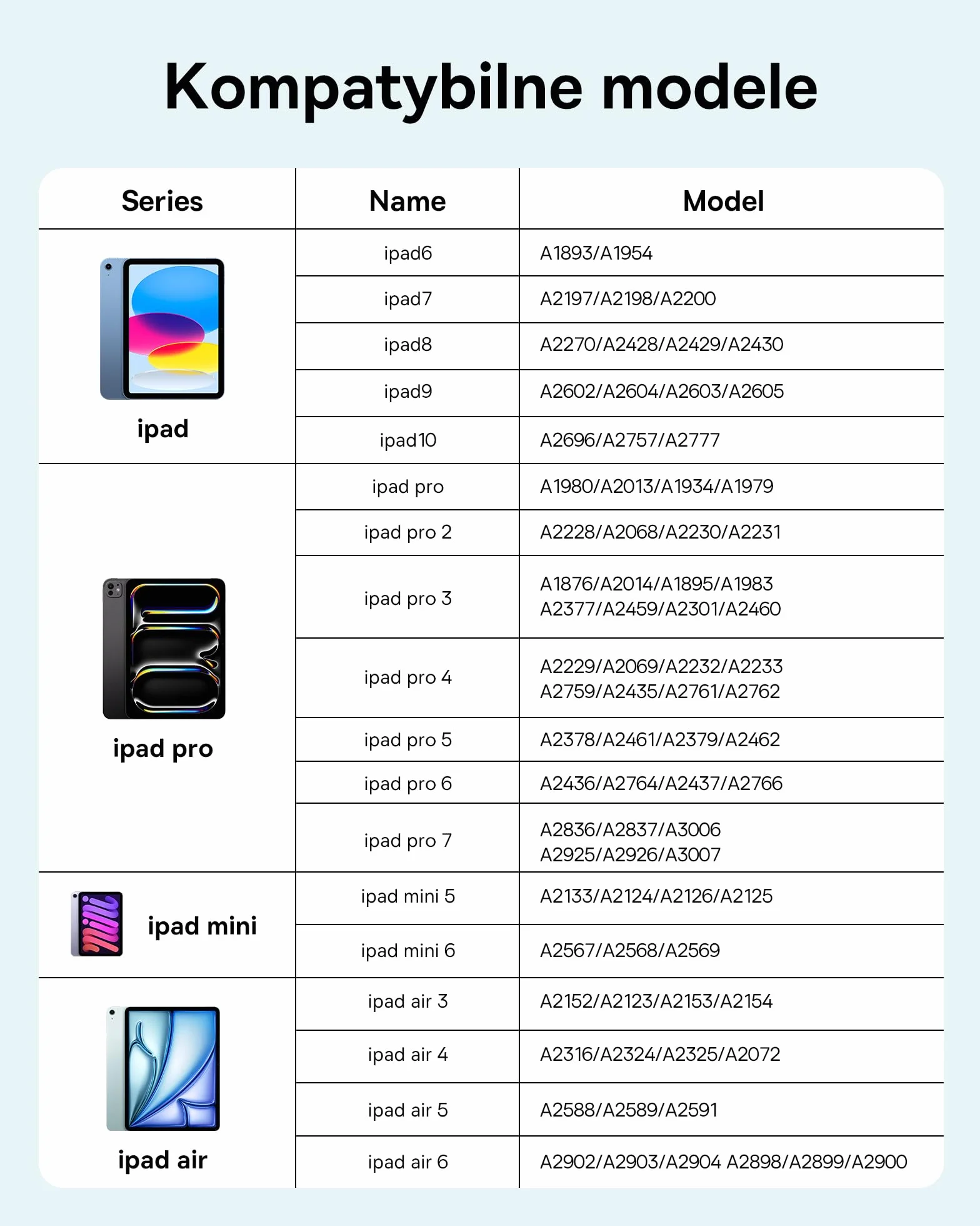 [1:1 Oryginał] Baseus Rysik do iPad 2018-2024, 17 Godziny Autonomii, Odrzucanie Dłoni, Czulność Do Nachylenia, Stylus do iPad 6/7/8/9/10, iPad Pro 11"/12.9"/13", Air 3/4/5/6, Mini 5/6