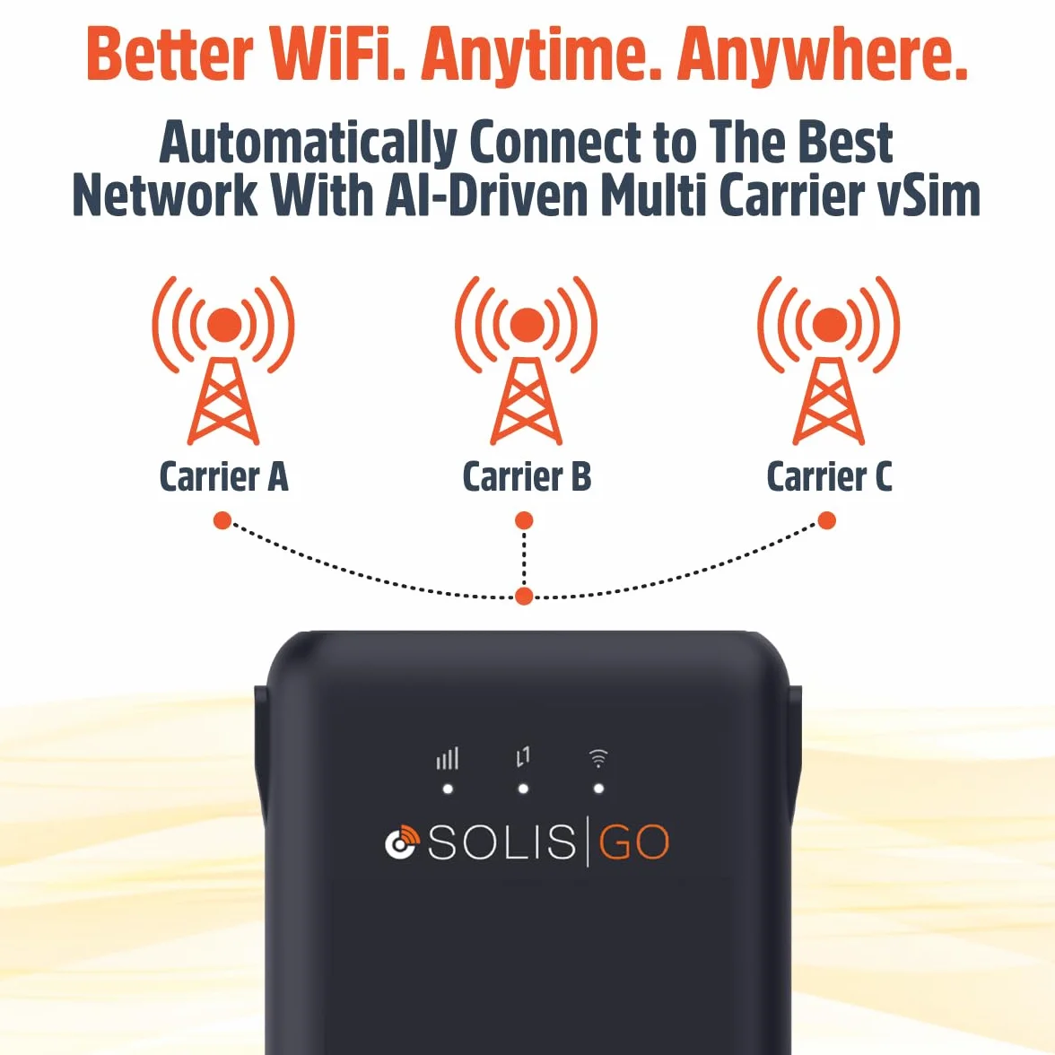 SIMO Solis Go przenośny hotspot WiFi z 1 GB/miesiąc na całe życie, 300 Mb/s, bateria 8000 mAh, przenośny mobilny router WiFi, bez umowy w ponad 140 krajach, router 4G Mifi dla 10 urządzeń