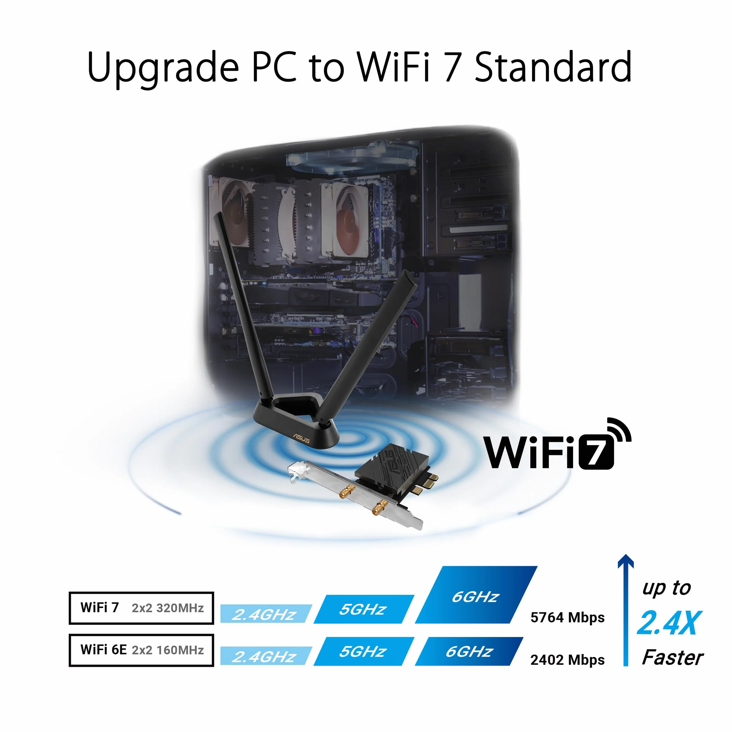 ASUS PCE-BE92BT WiFi 7 PCI-E adapter Bluetooth 5.4 6GHz 320 MHz WPA3