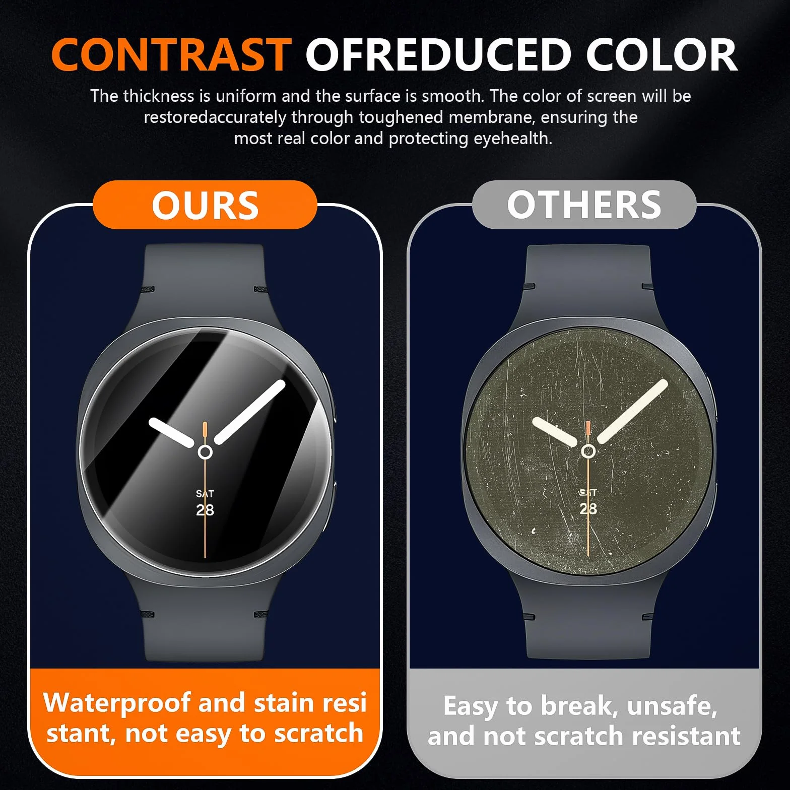 Diruite 2 Sztuki Ochraniacz Ekranu do Samsung Galaxy Watch 8 40mm,HD Szkło Hartowane Folia Ochronna,Przejrzystość（HD）,40mm