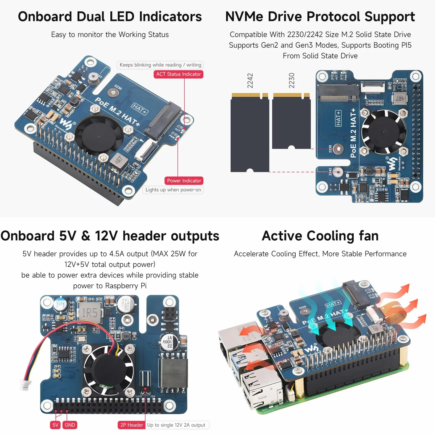 Waveshare PCIe To M.2 HAT+ Adapter With PoE for Raspberry Pi 5, with Cooler Fan, Support NVMe Drive Protocol 2230/2242 M.2 Solid State Drive & 802.3af/at Network Standard, High-speed Reading/Writing