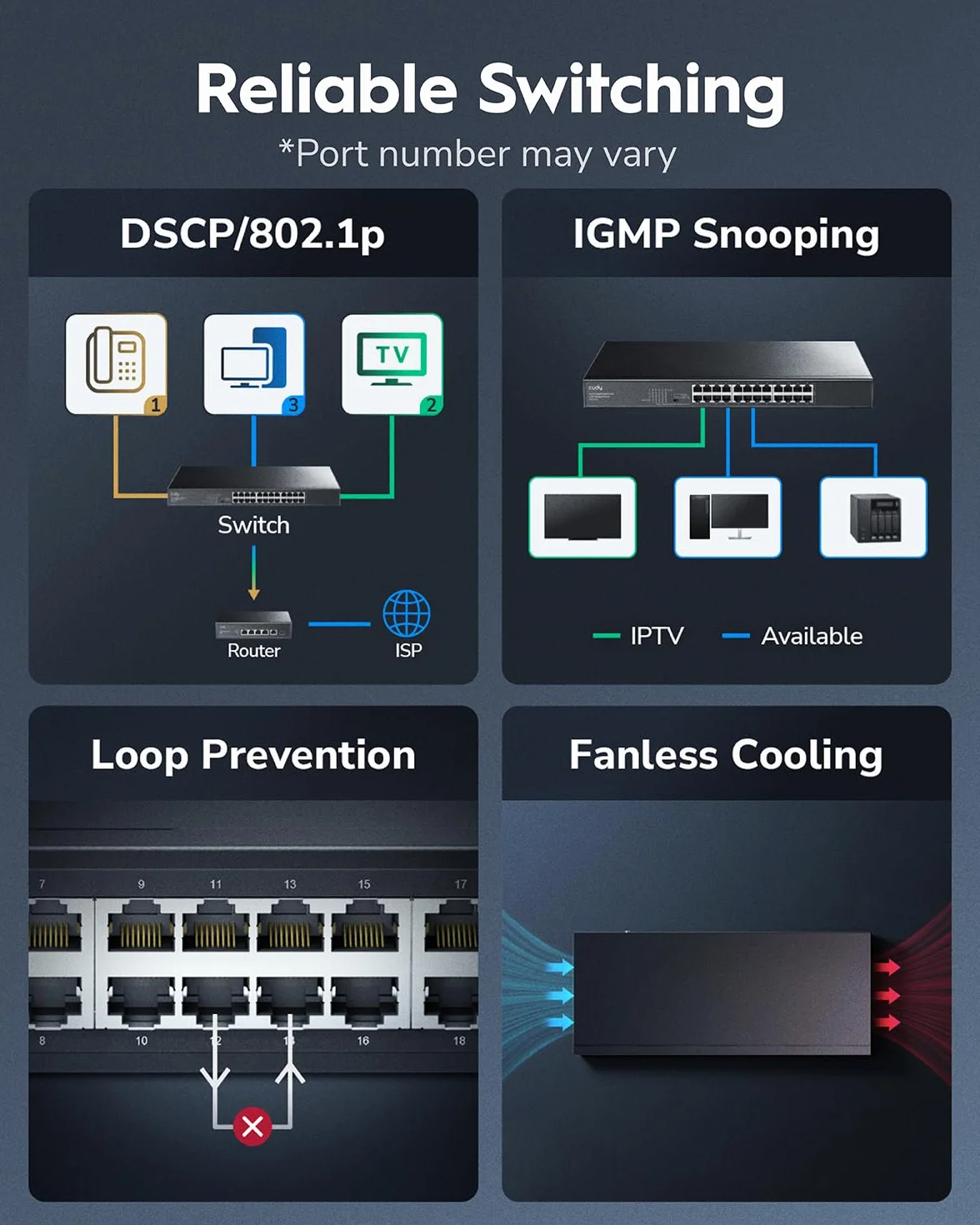 Cudy GS1016E 16 portów Light Smart Managed Gigabit Switch metalowy QoS VLAN IGMP LAG