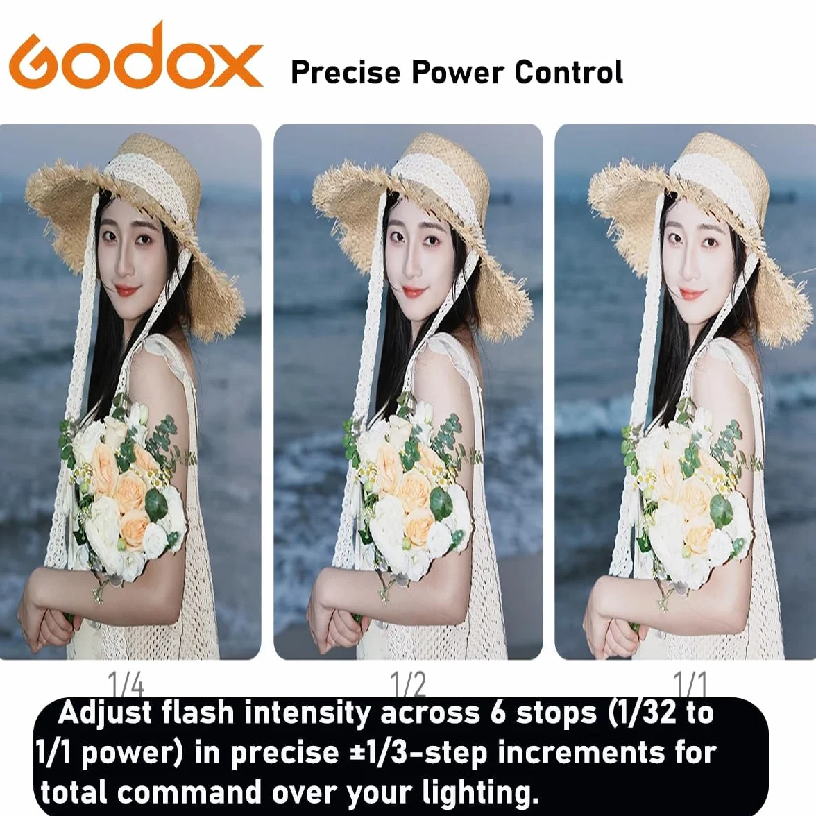Godox IT22N Mini TTL Flash, IT22N TTL Speedlite kompatybilny z Nikon Z6III Z8 Z5 Z50II Z50 Zfc Z6II Z30 Z6 Z50II Z7II Z8 Z9