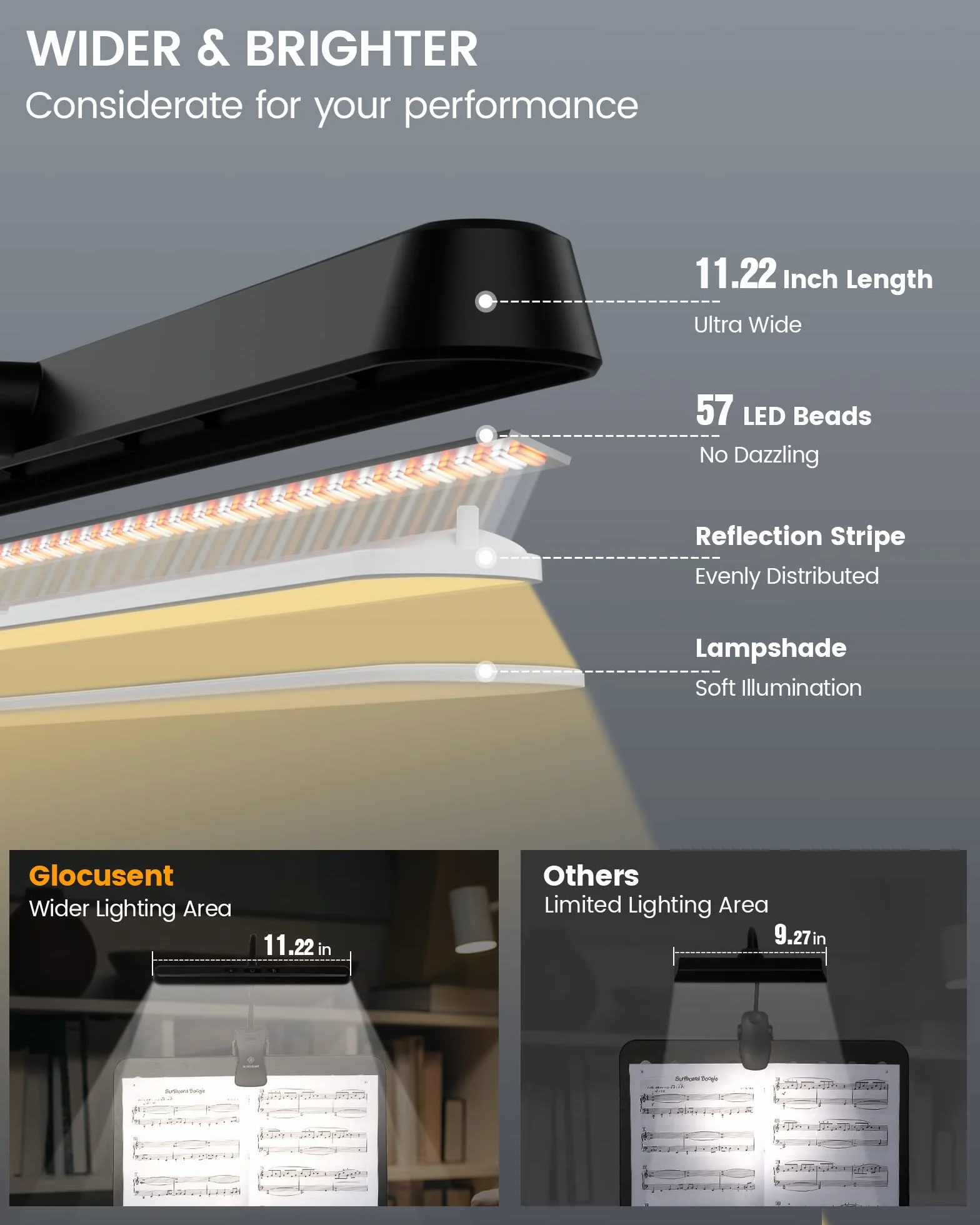 Glocusent 57 LED Super Bright Music Stand Light (w zestawie pudełko do przechowywania)