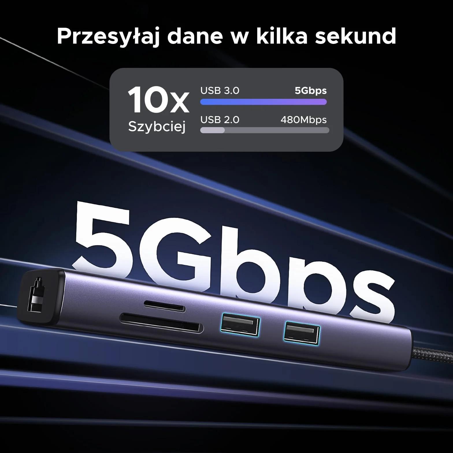 UGREEN USB C Hub 7 w 1 Ethernet Dock z 4K 60Hz HDMI LAN RJ45 PD 100W SD/MicroSD 2 USB 3.0 z MacBook Pro/Air, iPad Pro, Surface, iMac, Galaxy S23, XPS 13 Book usw.