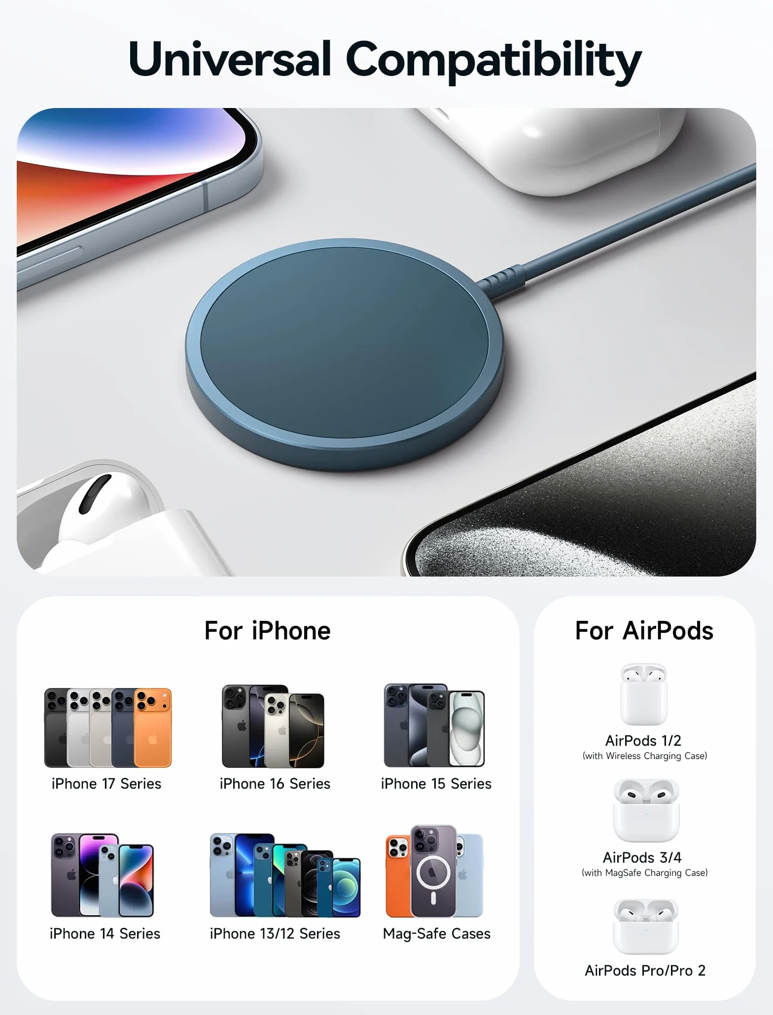 JSAUX Mag-Safe ładowarka 15 W, szybka bezprzewodowa ładowarka magnetyczna kompatybilna z MagSafe iPhone 15/15 Pro/15 Pro Max 14 Plus/iPhone 14 Pro Max/iPhone 13 Pro Max/13 Mini Airpods Pro Niebieski