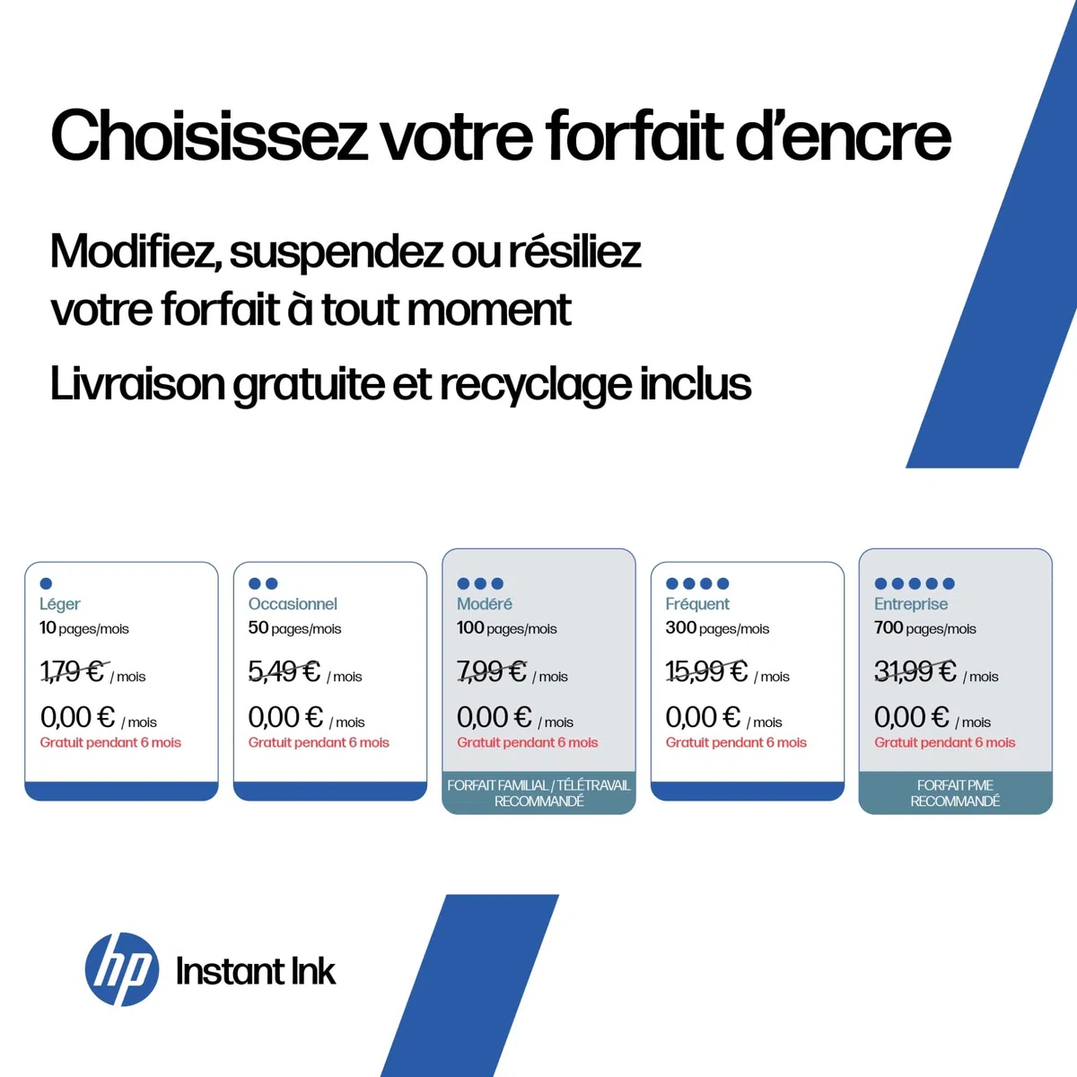 HP ENVY 6120e All-in-One - Stampante multifunzione - A colori - Inkjet - 216 x 297 mm (Originale)
