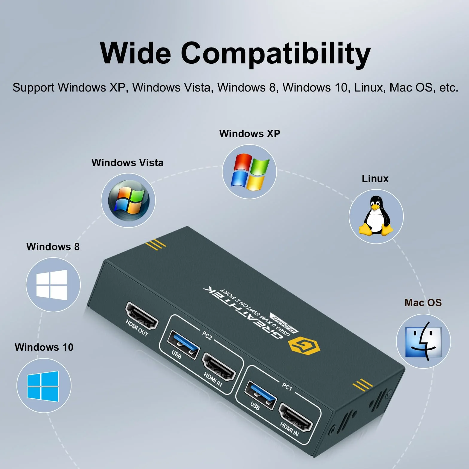 Przełącznik usb 3.0 KVM HDMI 2 porty 4K 60 Hz, przełączniki KVM do 2 monitorów PC, 1 z 3 portami USB 3.0, HDMI2.0, HDCP2.2, obsługa funkcji EDID, w zestawie 2 kable