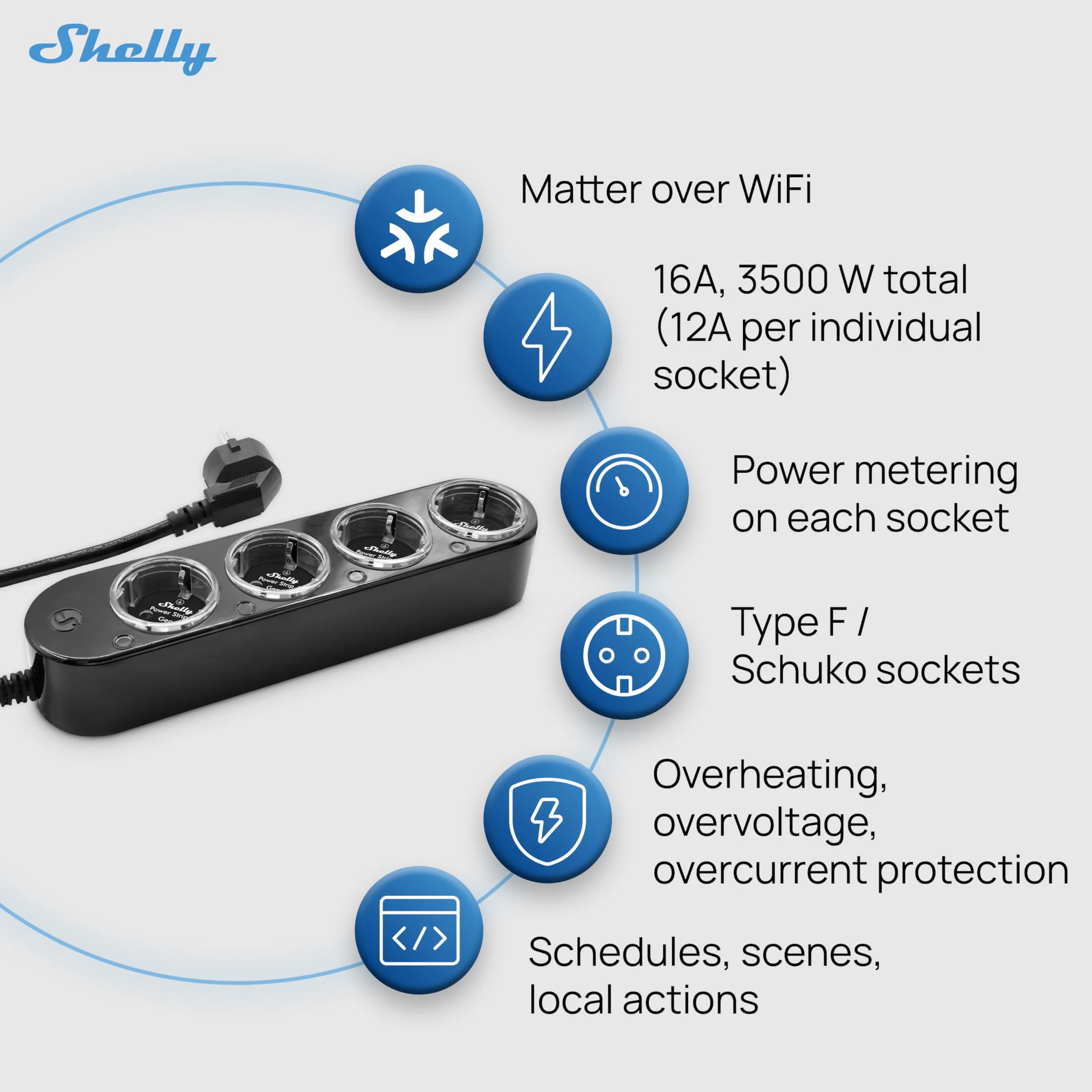 Shelly Listwa zasilająca Power Strip 4 Gen4 czarna Wi-Fi 16A 3500W Zigbee Google