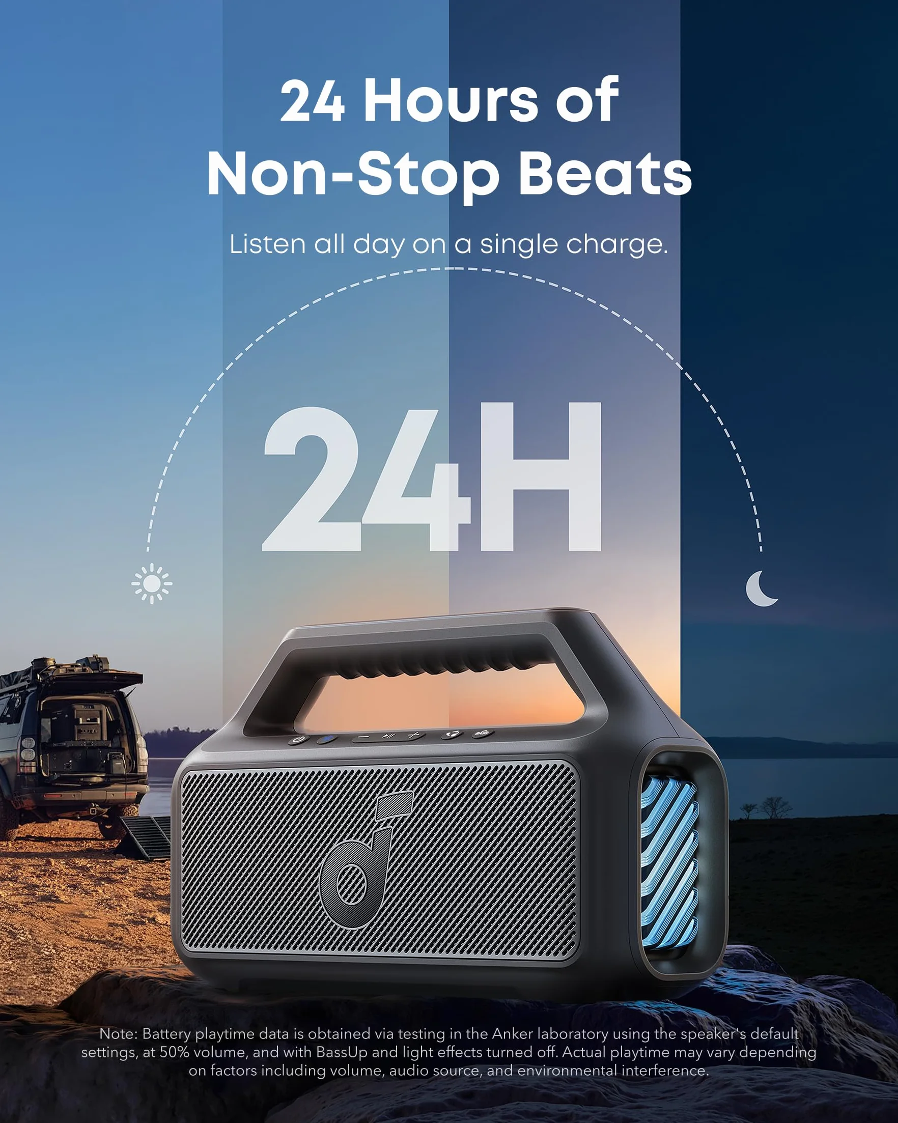 soundcore Boom 2 Głośnik zewnętrzny(odnowiony),80W,Subwoofer, BassUp 2.0, Czas odtwarzania 24 godz,Wodoodporność IPX7, Pływający,Światła RGB,USB-C,Niestandardowy korektor, Bluetooth 5.3
