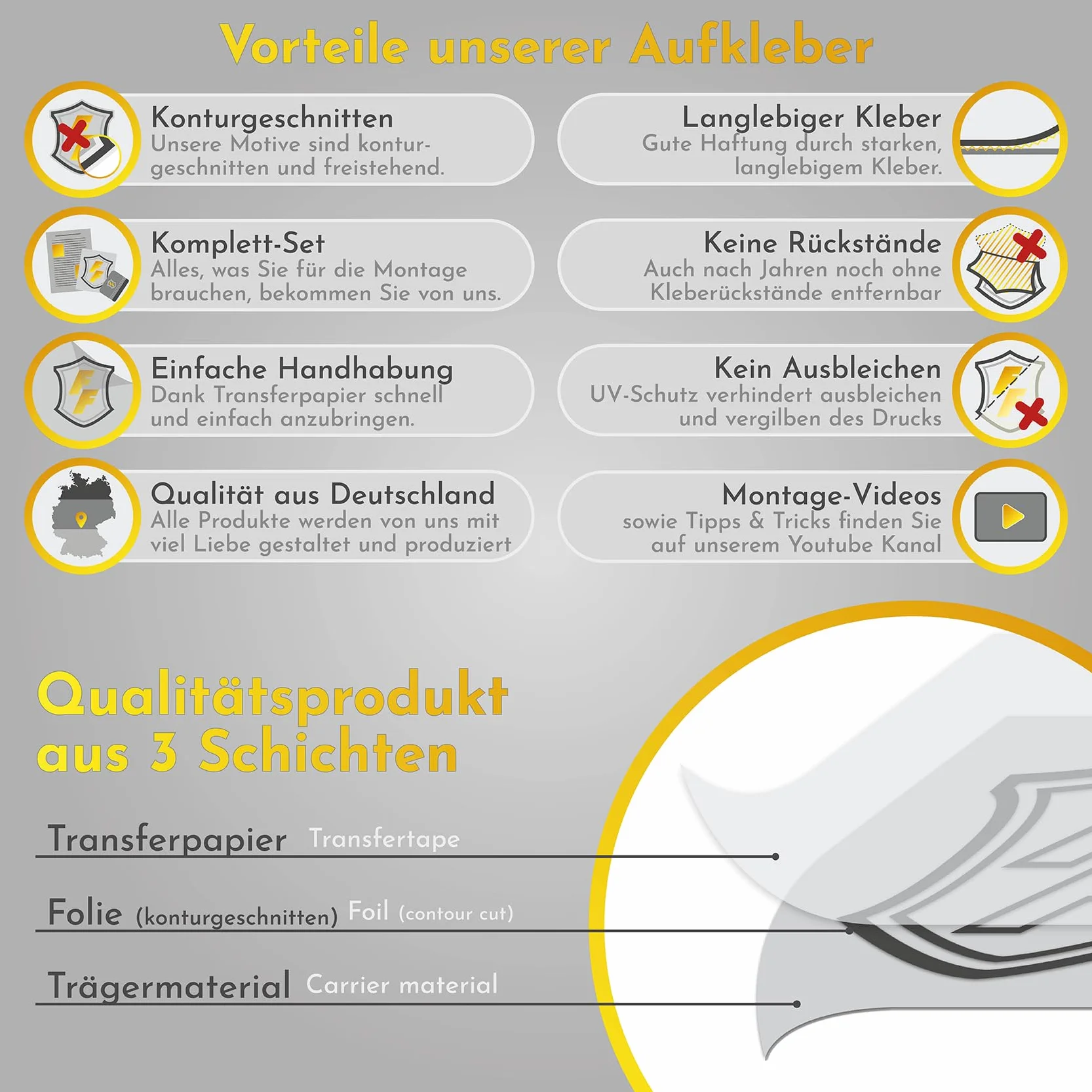 2 arkusze naklejek blokujących światło LED, folia przyciemniająca na światła LED, folia ochronna na budzik, router, pilot zdalnego sterowania, naklejka samoprzylepna (przyciemniana na biało)