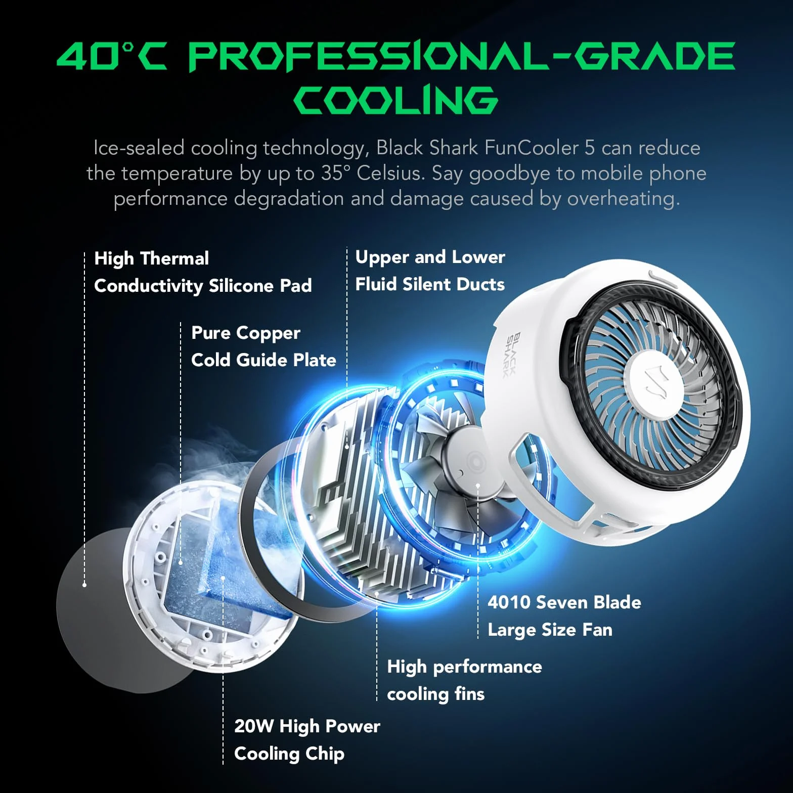 Black Shark FunCooler 5 magnetyczna chłodnica do telefonu z RGB, przenośny wentylator