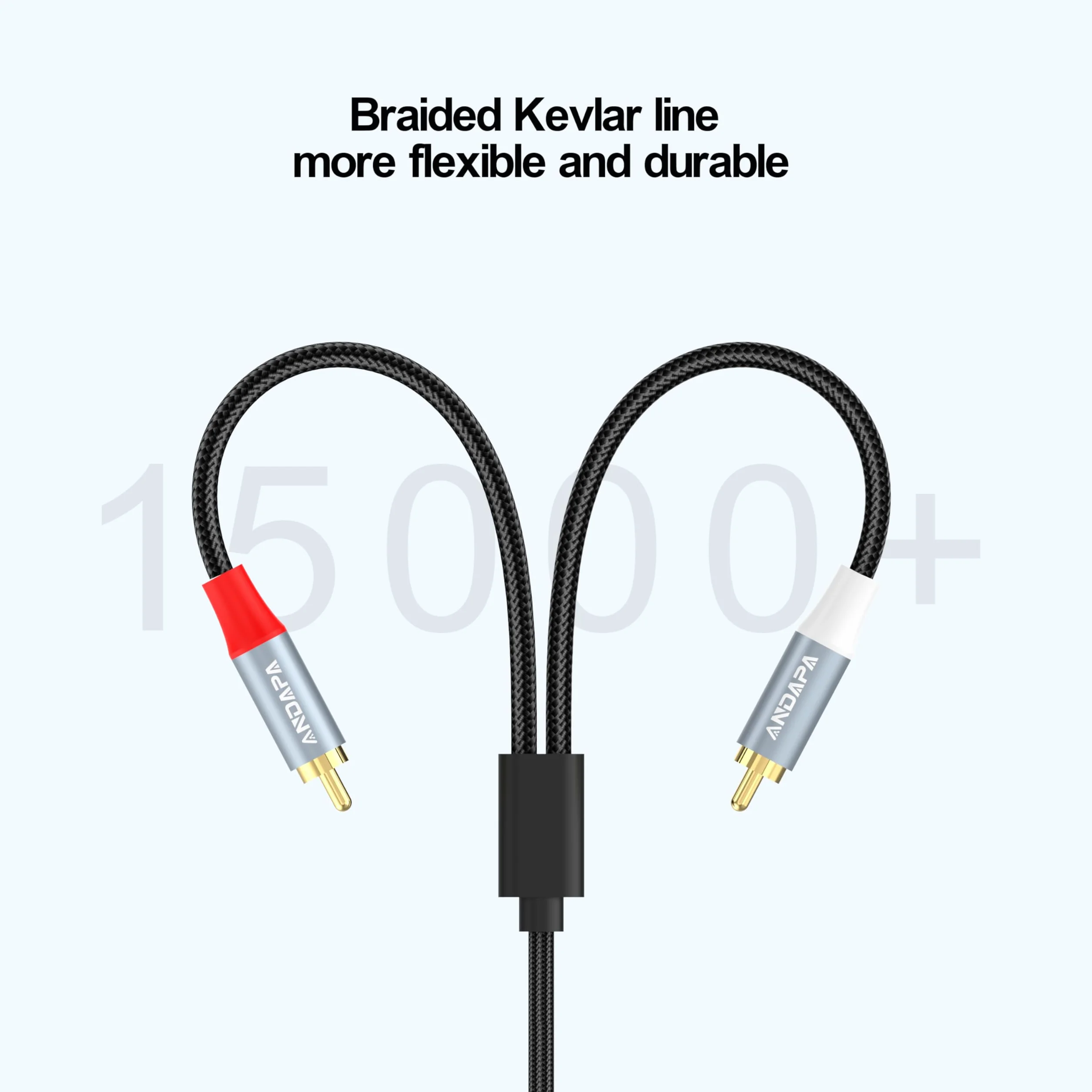 ANDAPA 1.5M Przewód Audio USB-C na RCA, kompatybilny z iPhone 15/16/17, Tabletami, Kinem Domowym, DVD, Wzmacniaczem, Głośnikami, Radiem Samochodowym, Samsung Galaxy S23