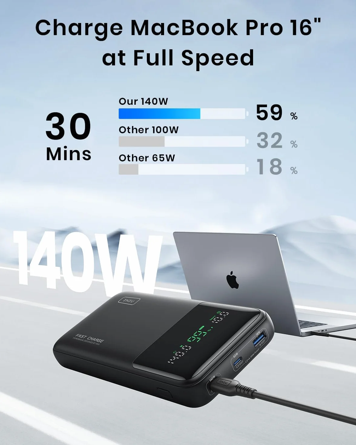 INIU Power Bank 27000 mAh 140 W USB C zewnętrzny akumulator do laptopów iPhone 16 15 14 13 12 Pro MacBook Pro Steam Deck