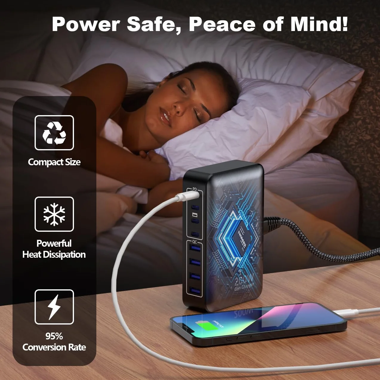 Ładownica USB C 200W 8-portowy Gan Fast Charging Station Hub PD 65W ON/OFF Switch