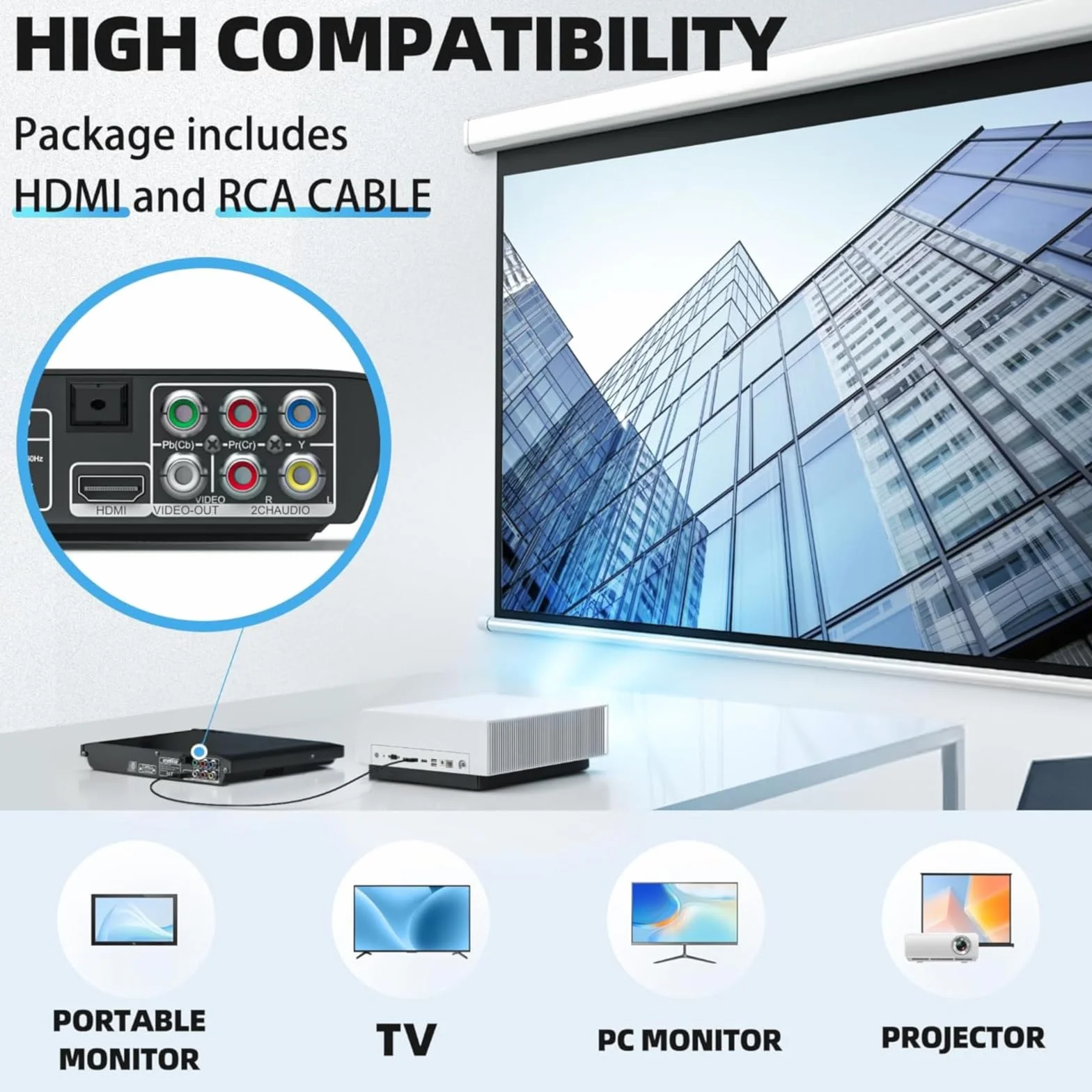 Odtwarzacz DVD do telewizora z wyjściem HDMI RCA, odtwarzacz DVD dla wszystkich regionów z funkcją odtwarzania z pamięci, skalowanie HD 1080P, wejście USB, zintegrowany system NTSC/PAL, kabel