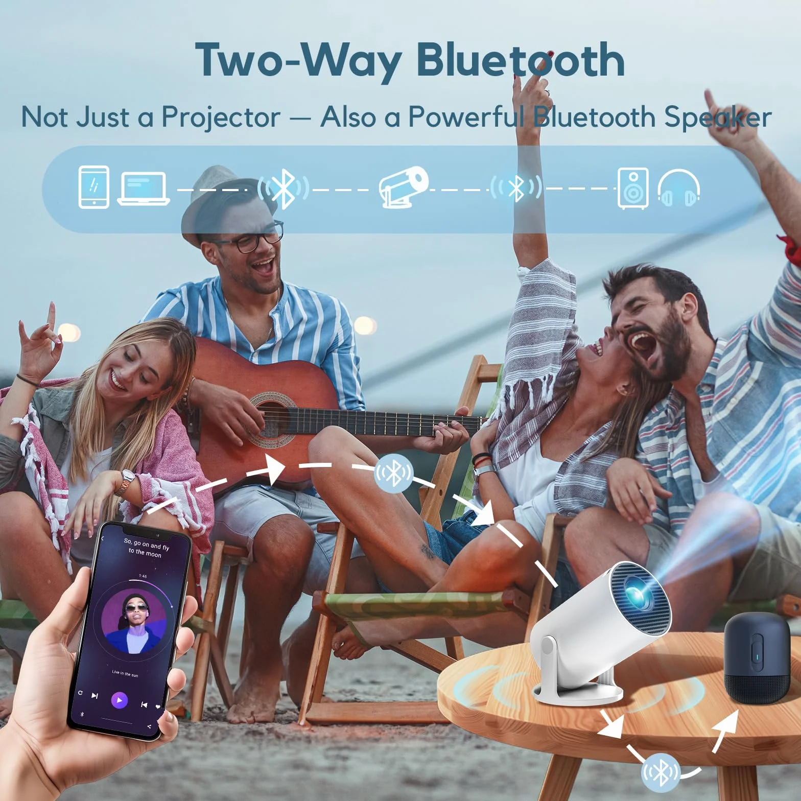 Mini Projektor [Wbudowane Aplikacje] AKIYO O2 projektor o jasności 18 000 luksów z WiFi6 i BT5.4, obsługujący rozdzielczość 1080P, automatyczny keystone, obrót o 180°, kompatybilny z HDMI/USB/Laptopem