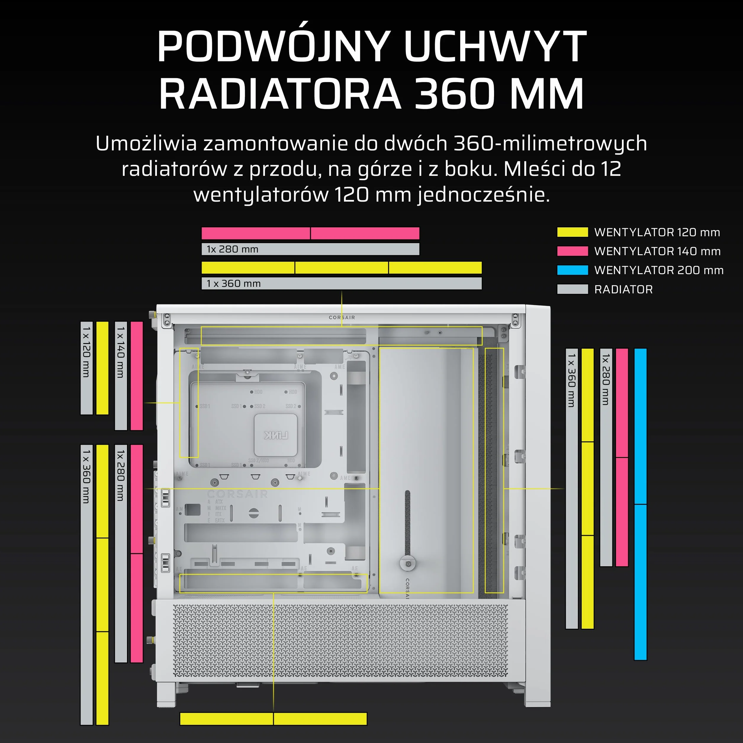 CORSAIR FRAME 4000D Modułowa Mid–Tower ATX Obudowa Komputerowa – Wysoki Przepływ Powietrza, System Montażu Wentylatorów InfiniRail™, Obsługa Dwóch Chłodnic 360mm – Biały