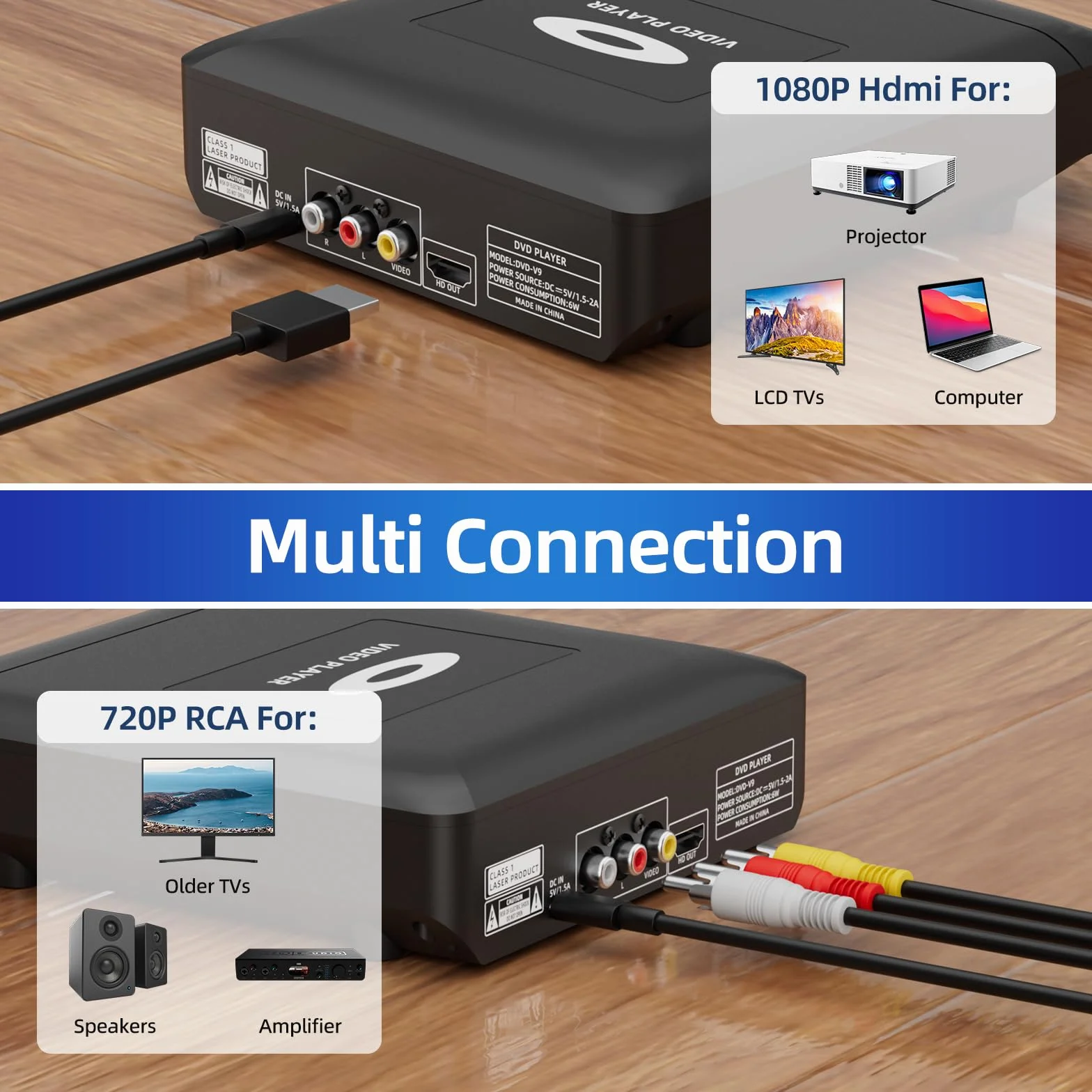 Odtwarzacz DVD Mini HD z HDMI do telewizora, wiele regionów, 1080P, pamięć Breakpoint, wbudowany PAL/NTSC, odtwarzacz CD do domu - kabel wyjściowy HDMI/RCA w zestawie