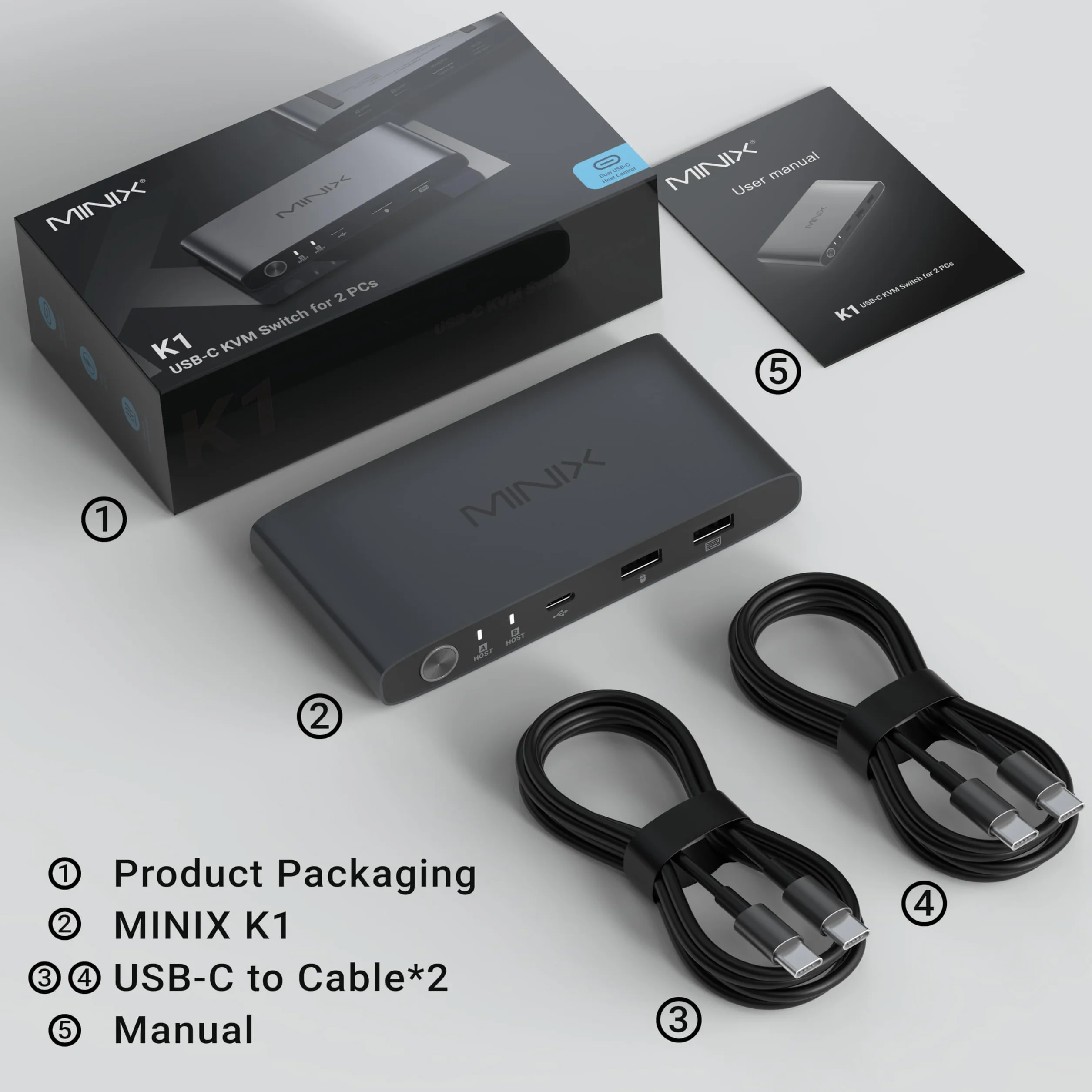 MINIX K1 przełącznik KVM USB C 2 komputery 4K 120 Hz HDR 100 W PD 3.0 aluminiowa konstrukcja