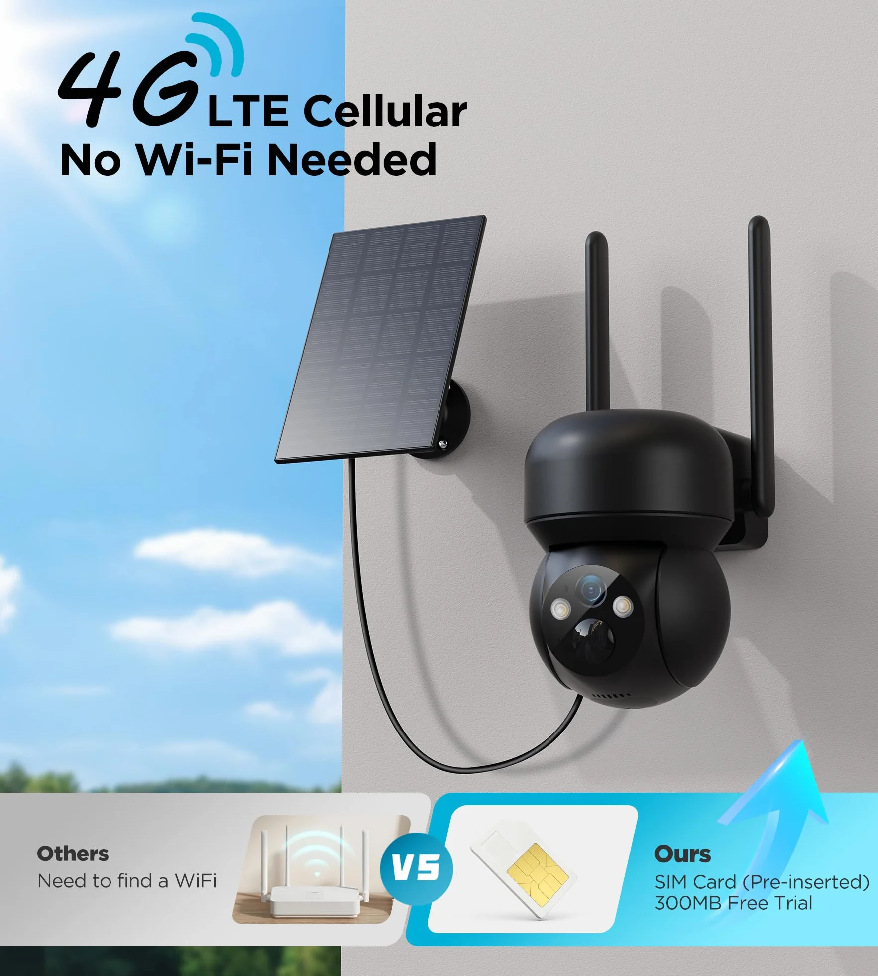 Kamera monitoringowa 4G LTE 2K z baterią solarną, zewnętrzna IP bez Wi-Fi, obracana 336°/90°, detekcja ruchu