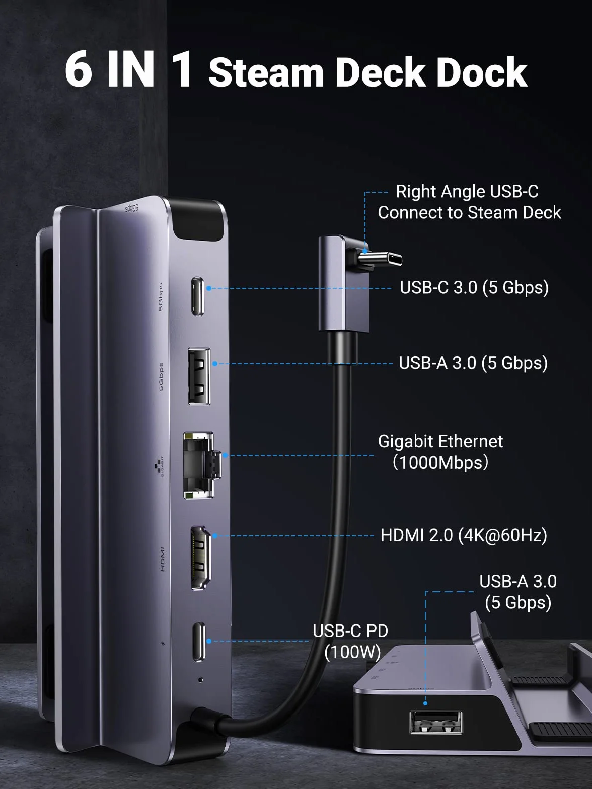 UGREEN Stacja dokująca Steam Deck 6 W 1 Stacja dokująca USB C