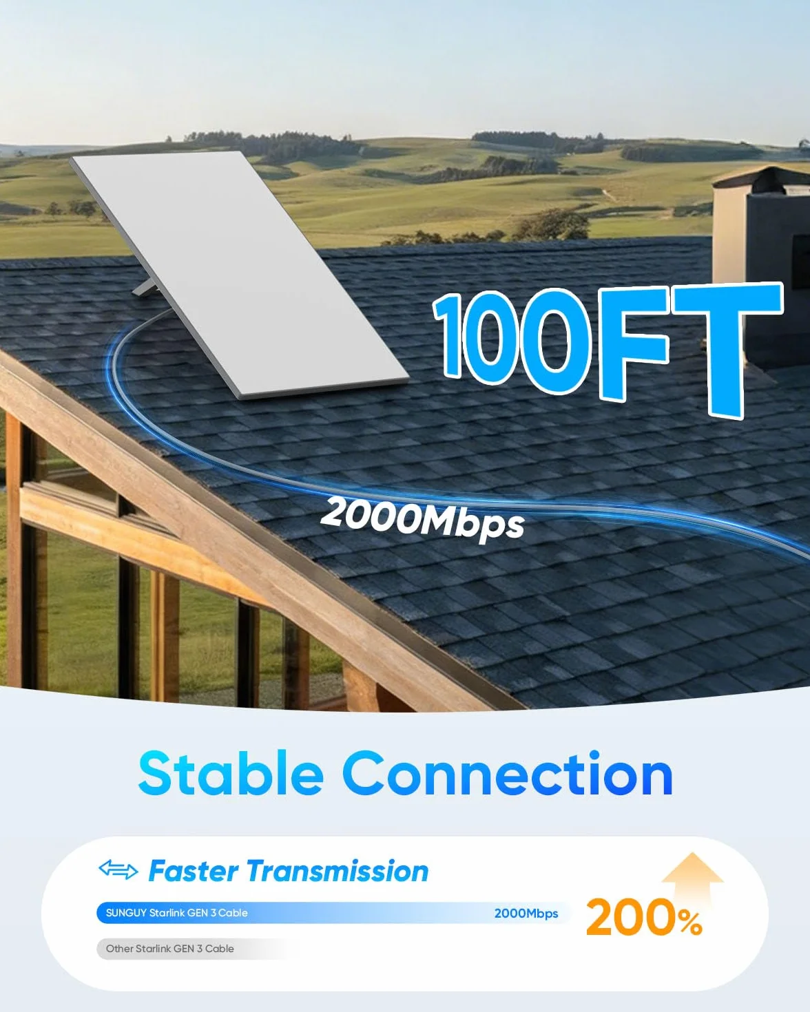SUNGUY 30M Starlink Gen 3 Kabel do Starlink Standard 3 generacji, wodoodporny, zamienny przedłużacz Starlink, akcesoria do satelitarnego Starlink Standard V3 (100FT/30M)