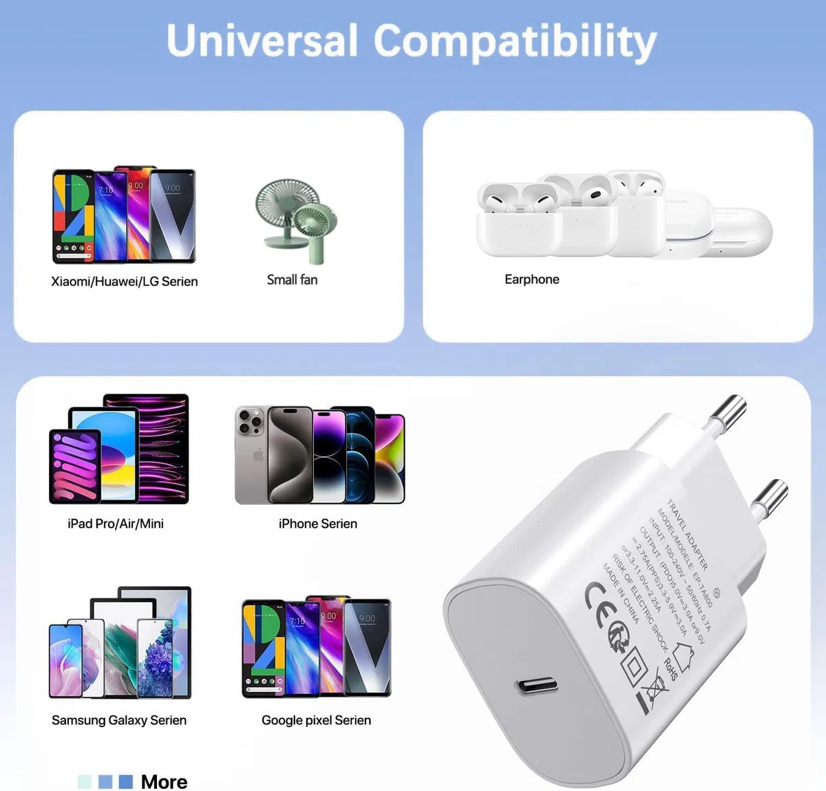 Ładowarka USB C 25 W, wtyczka Type-C PD 3.0, uniwersalny adapter zasilacz USB C szybka ładowarka, kompatybilna z Samsung Galaxy S22/S23/S24/Google Pixel/tabletami