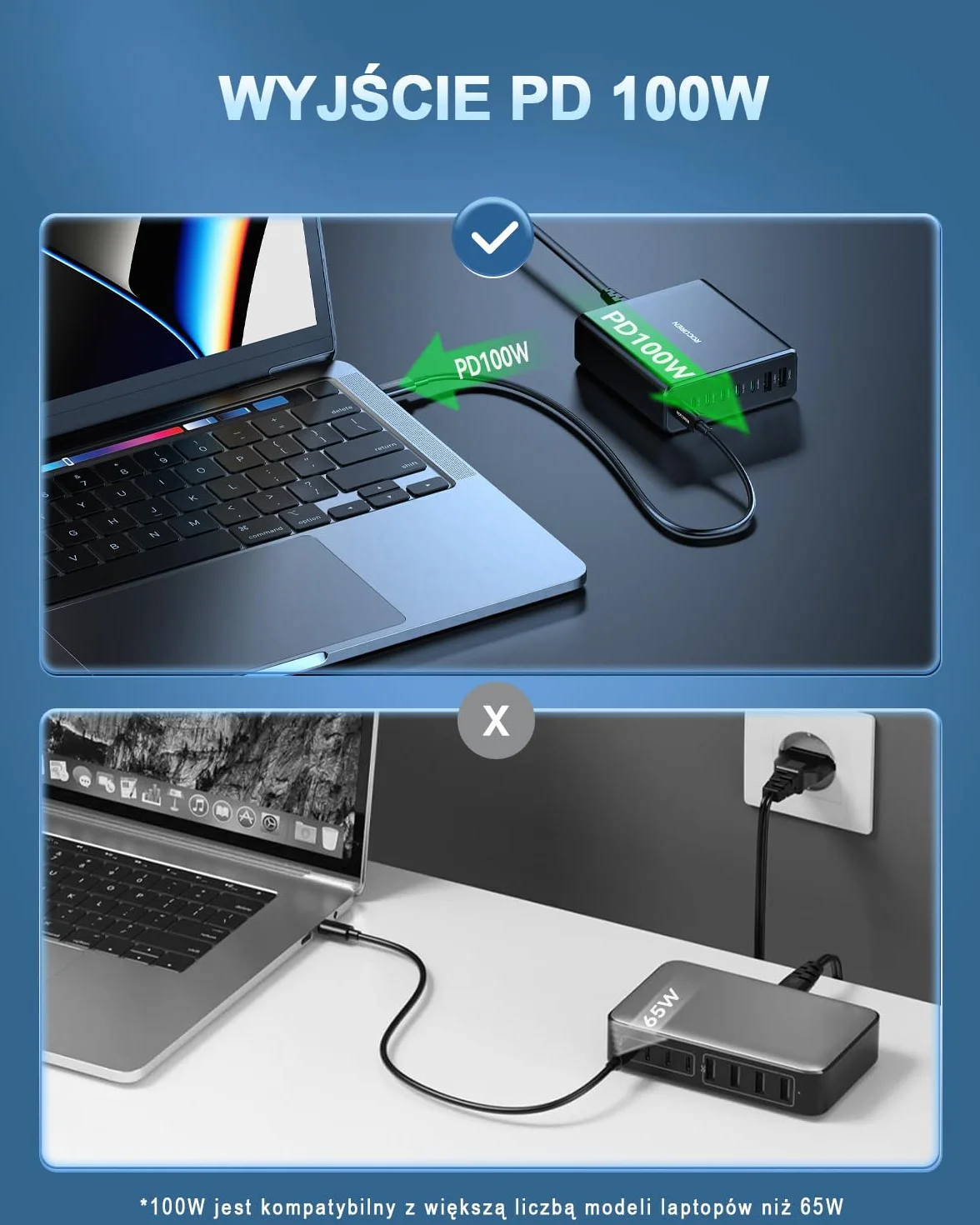Rocoren Ładowarka USB 340W GaN 8 portów PD100W QC4.0 PPS do MacBook Pro iPad iPhone Samsung Galaxy