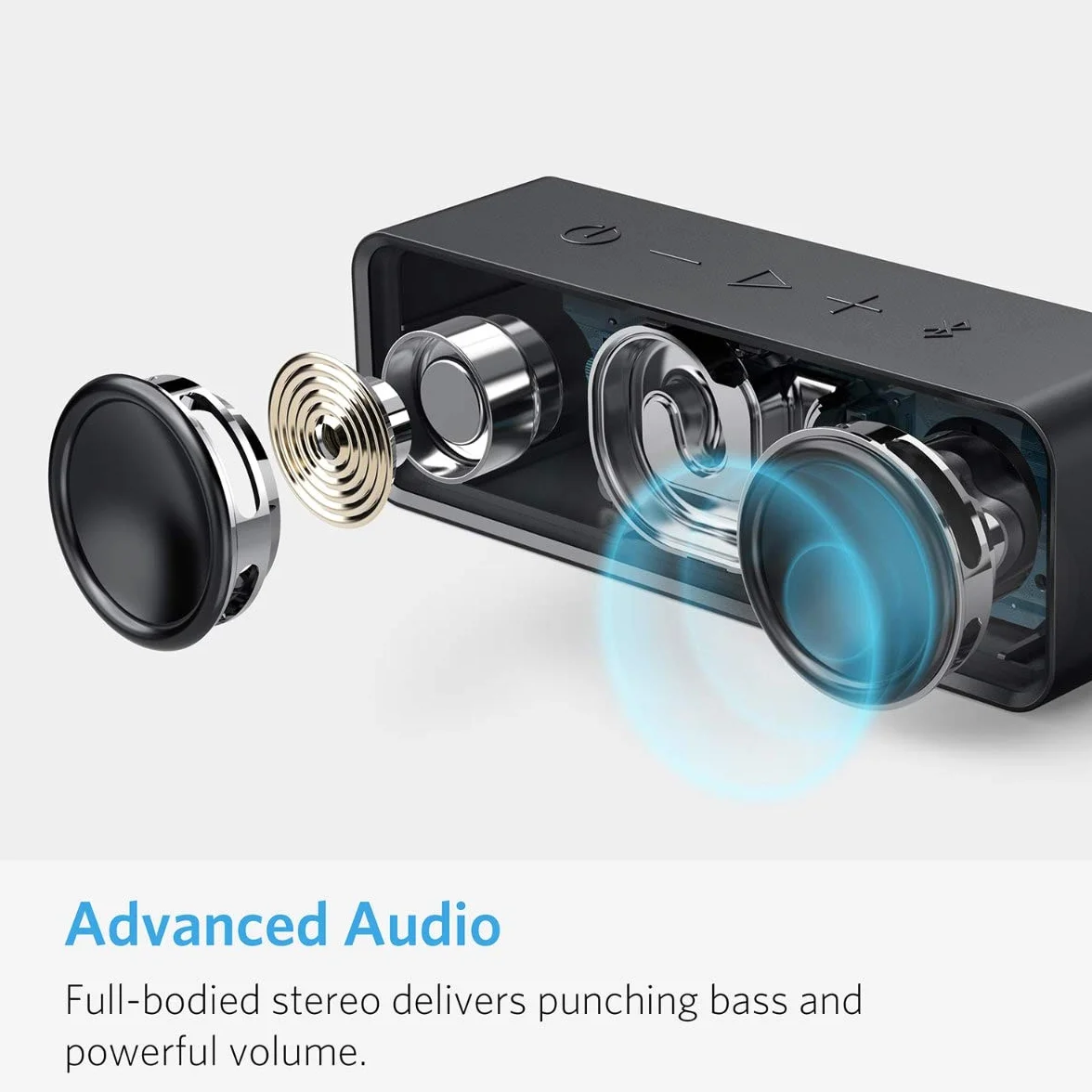 Ulepszony głośnik Bluetooth Soundcore firmy Anker, wodoodporność IPX5, dźwięk stereo, bateria wystarczająca na 24 godziny, kompaktowy głośnik bezprzewodowy do iPhone'a, Samsunga i innych urządzeń