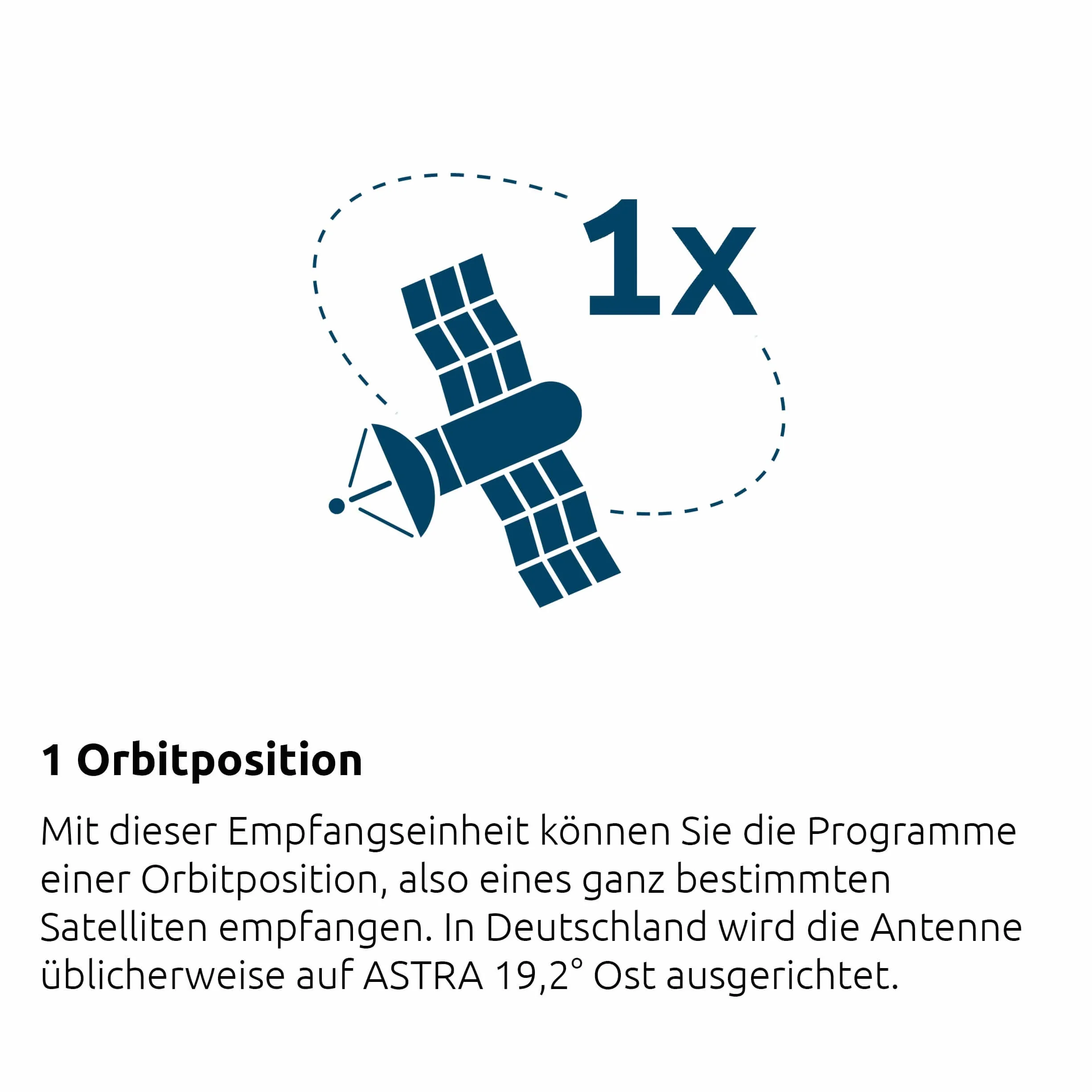 TechniSat DIGIDISH 45 - Antena satelitarna dla 1 abonenta (mały system satelitarny 45 cm - kompletny zestaw z uchwytem ściennym i anteną satelitarną V/H-LNB) beżowa