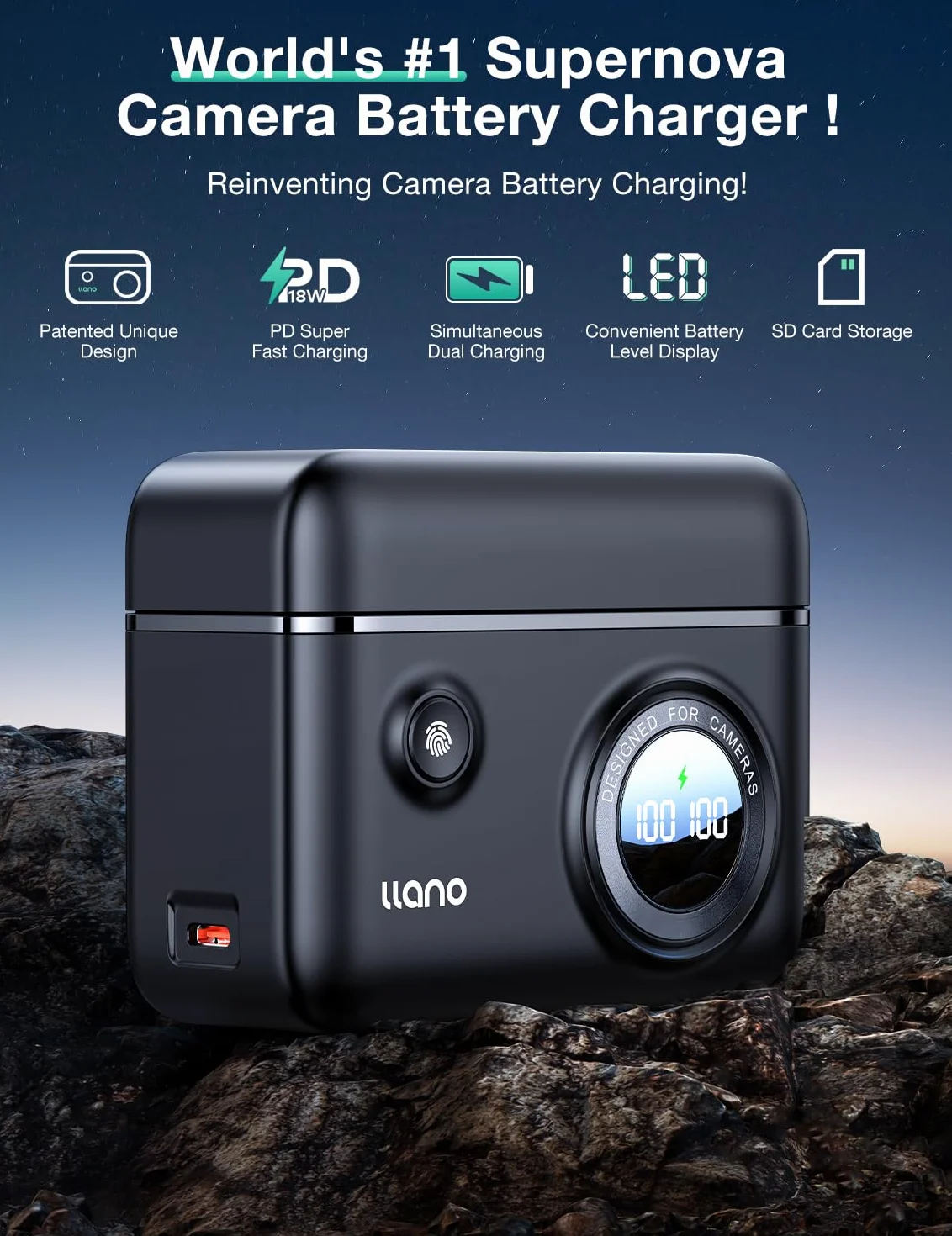 llano NP-FZ100 18W USB-C ładowarka do baterii Sony A7 III A7R V A7C A9 A6700 A6600 ZV-E1 FX3 FX30