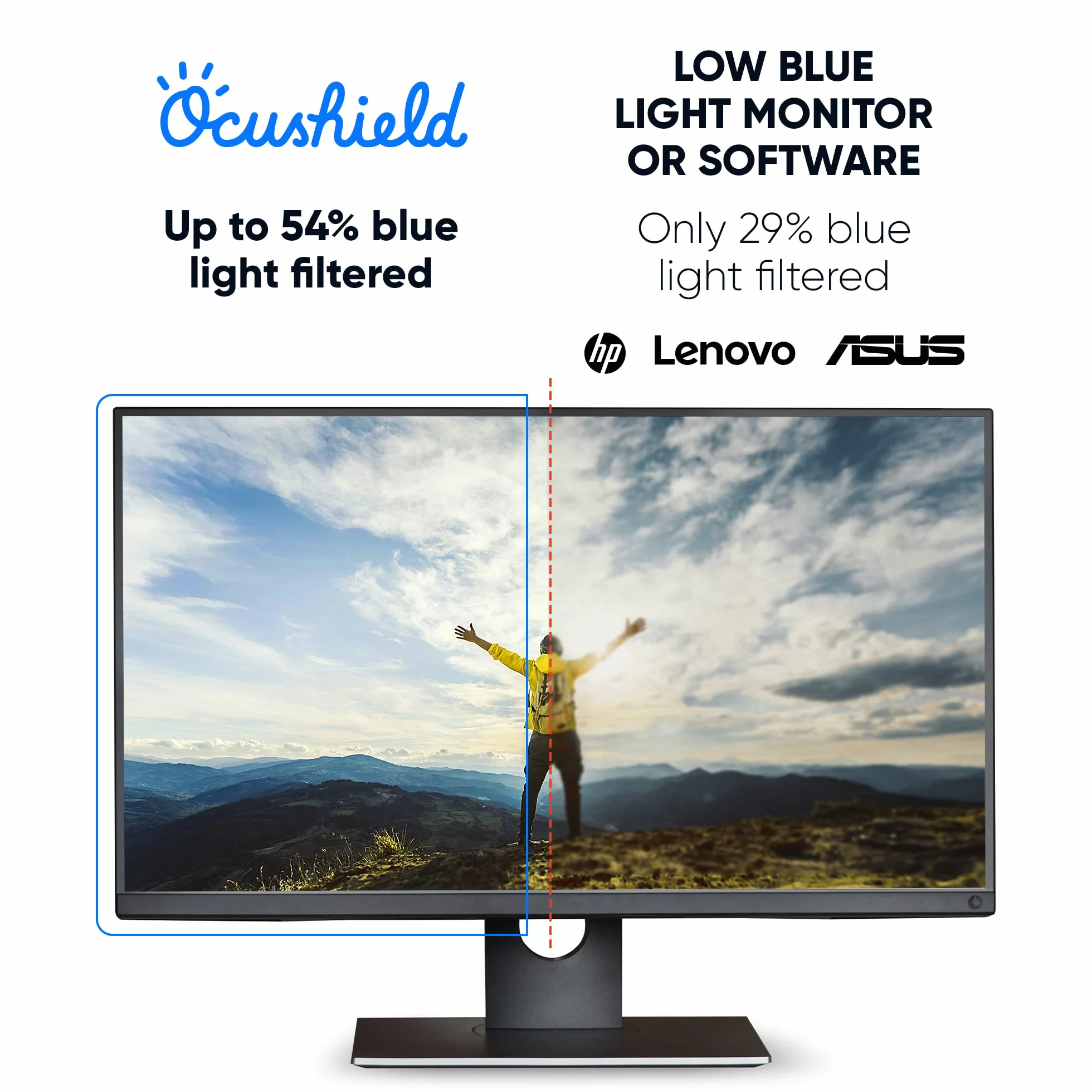 VDU 24" W 16:9 Privacy Anti-glare Anti-bacterial Blue Light Film