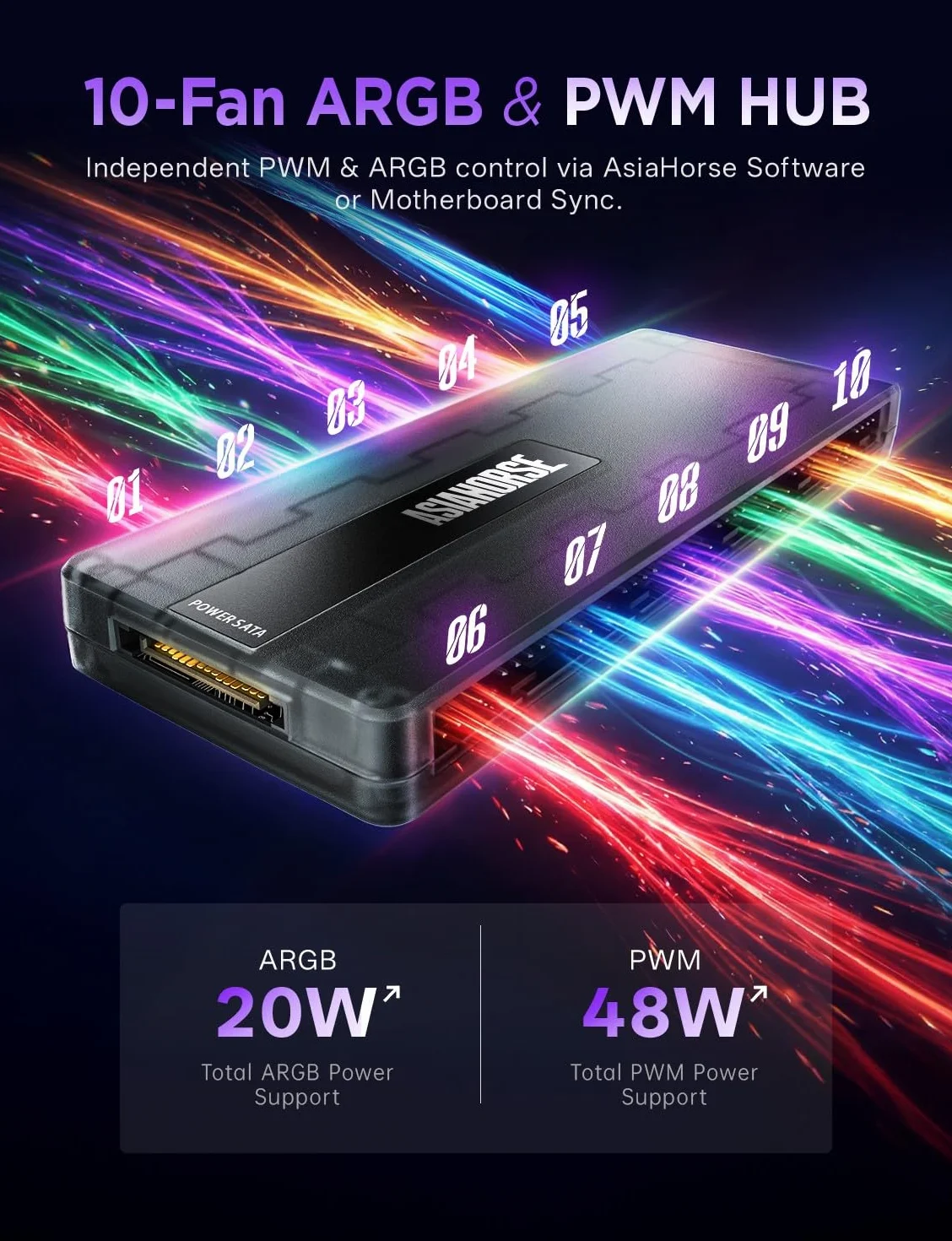 AsiaHorse UMBRA ARGB PWM koncentrator wentylatora PC 10 portów 5 V 3 piny ARGB PC Controller