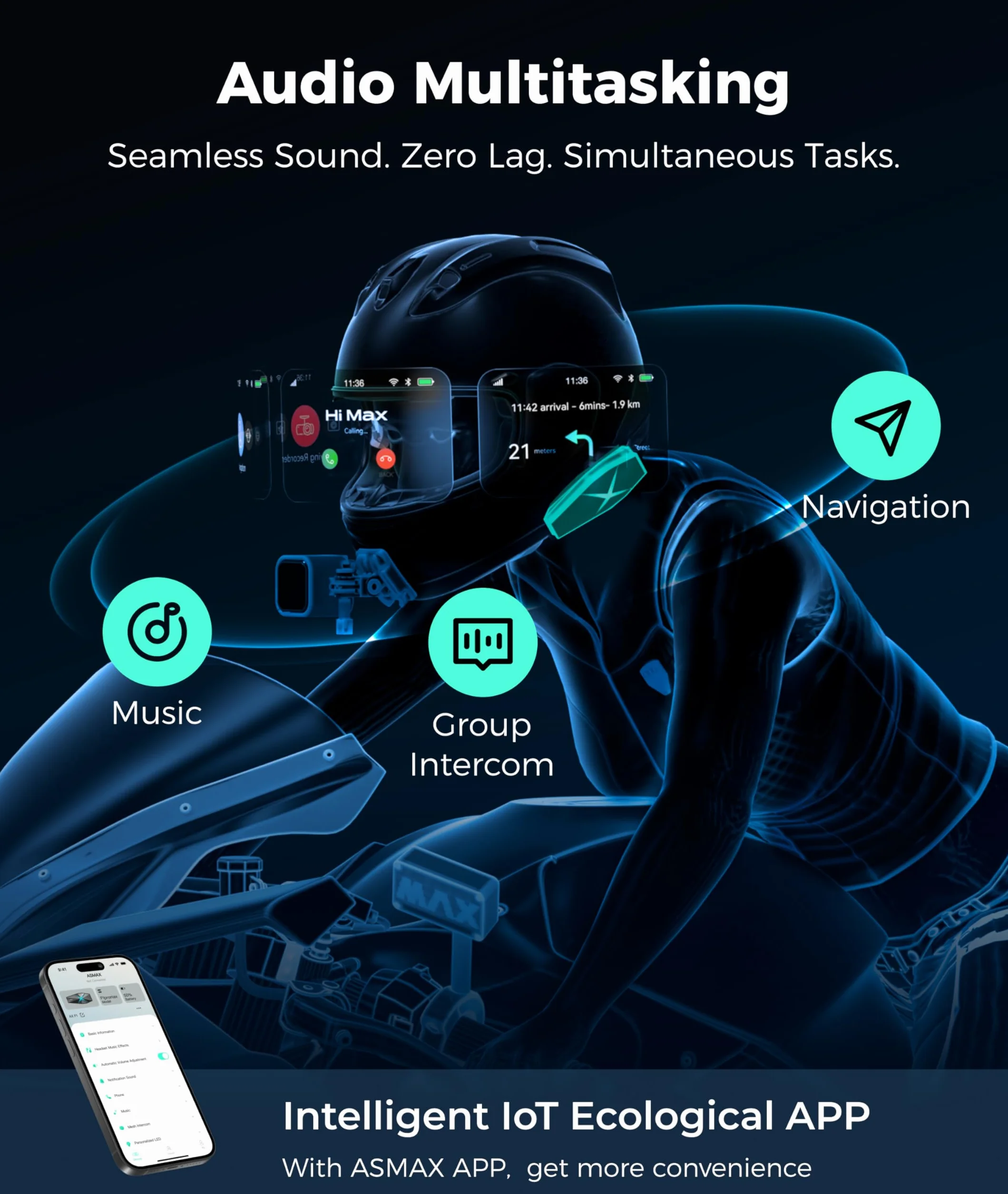 ASMAX F1 motocyklowy zestaw słuchawkowy Bluetooth, sterowany głosem kask siatkowy intercom system komunikacji
