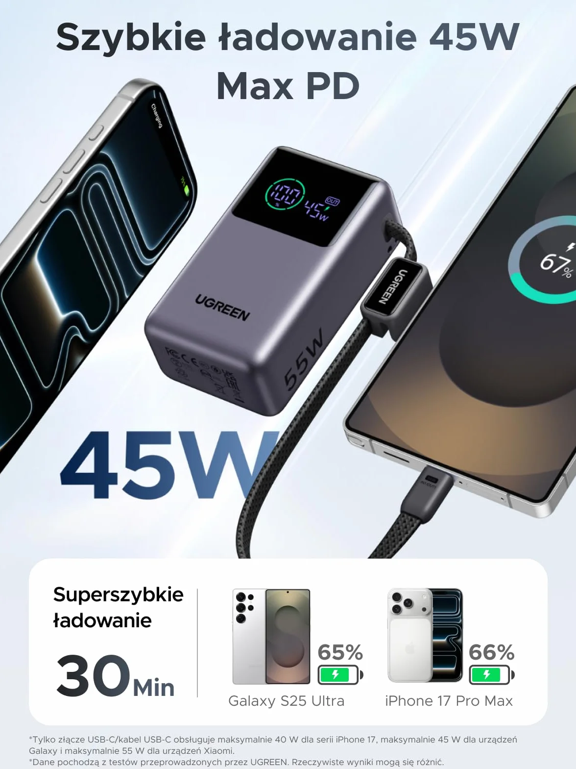 Power bank UGREEN 55W, 10000mAh z wbudowanym kablem, HyperCharge dla Xiaomi, szybkie ładowanie PD 45W, kompatybilny z iPhone'em 17/16/15, szary