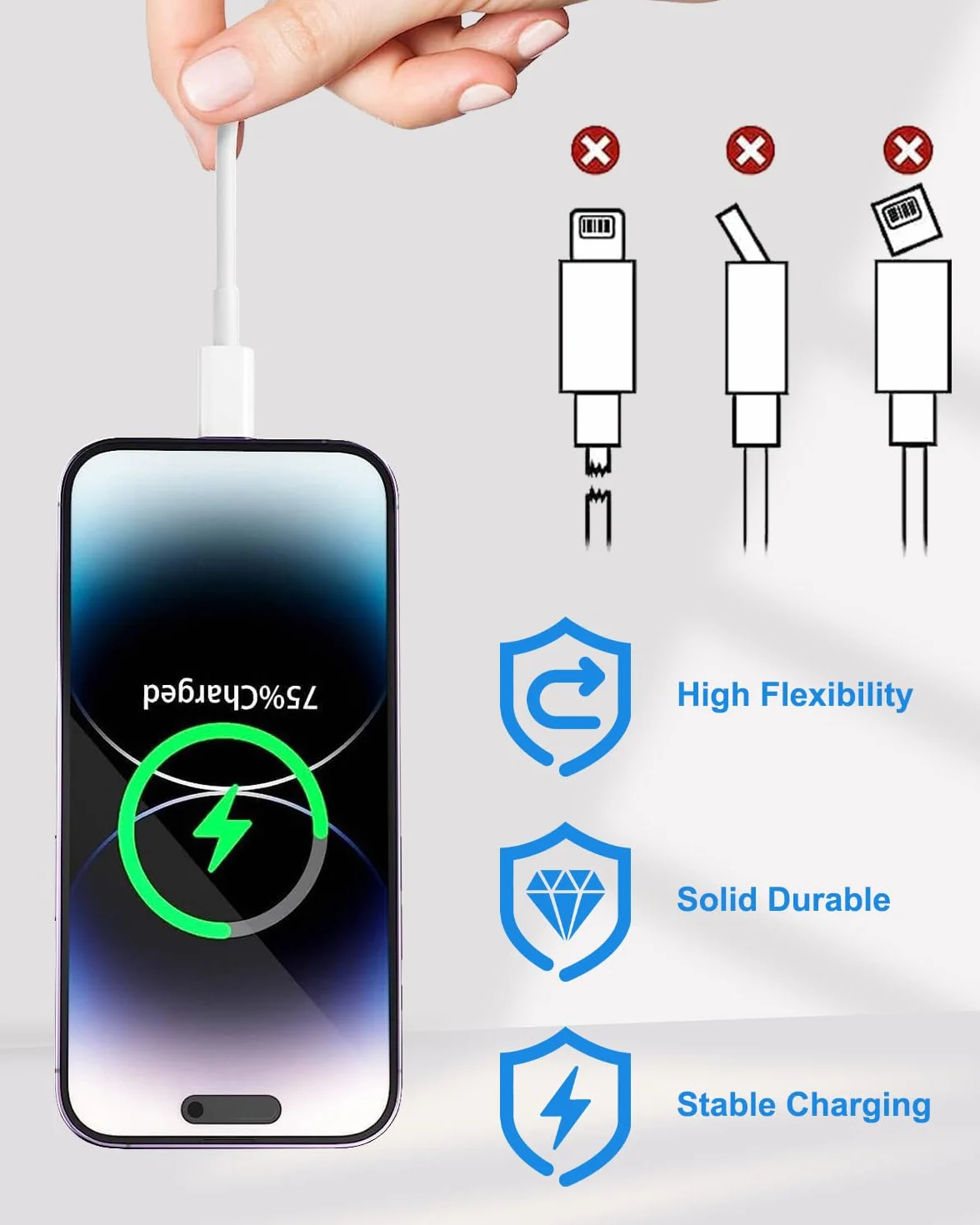 Kabel USB C do Lightning 1M [Certyfikat Apple MFi], Kabel Ładujący do iPhone'a, kabel Ładujący do iPhone'a, kabel do Szybkiego Ładowania, Przewód do iphone'a 14,13,12,11 Mini,11 Pro Max,X,8 Plus, iPad