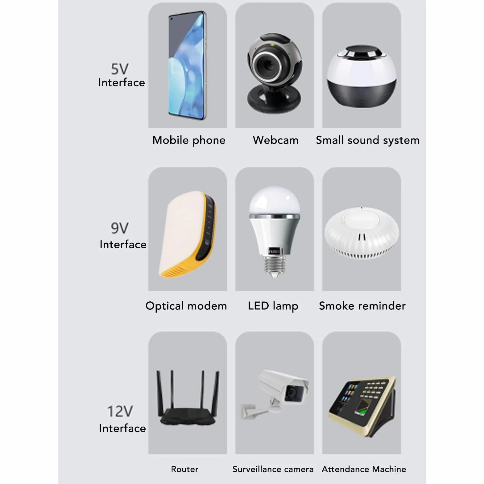 20000 MAh UPS Batersh Batush z Przeładowaniem Protect Compact Design dla Modemu Routera Kamera Bezpieczeństwa Nieprzeprzepuszczalna Zasilacz dla Niezbędnych urządzeń