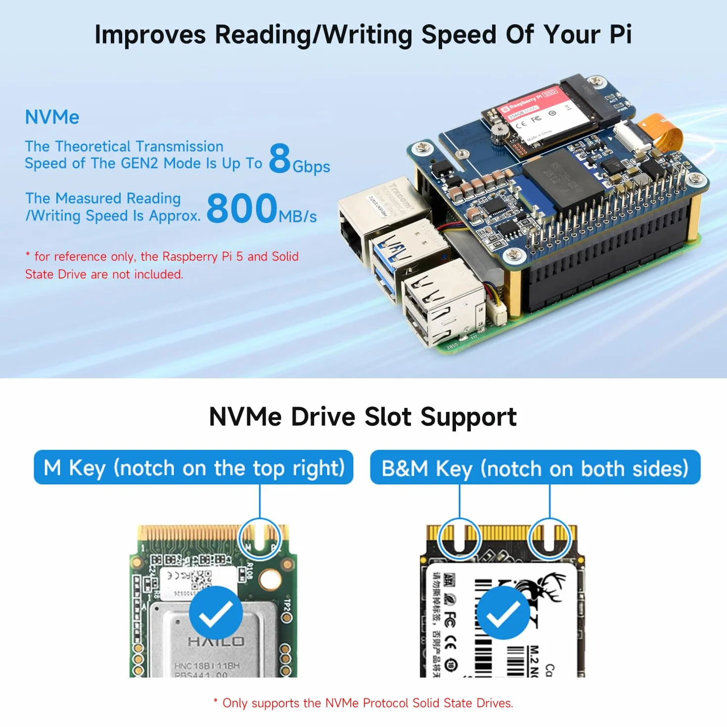 Waveshare PCIe to M.2 Adapter with PoE Function (C), Compatible with Raspberry Pi 5, Supports NVMe Protocol M.2 Solid State Drive, High-Speed Reading/Writing