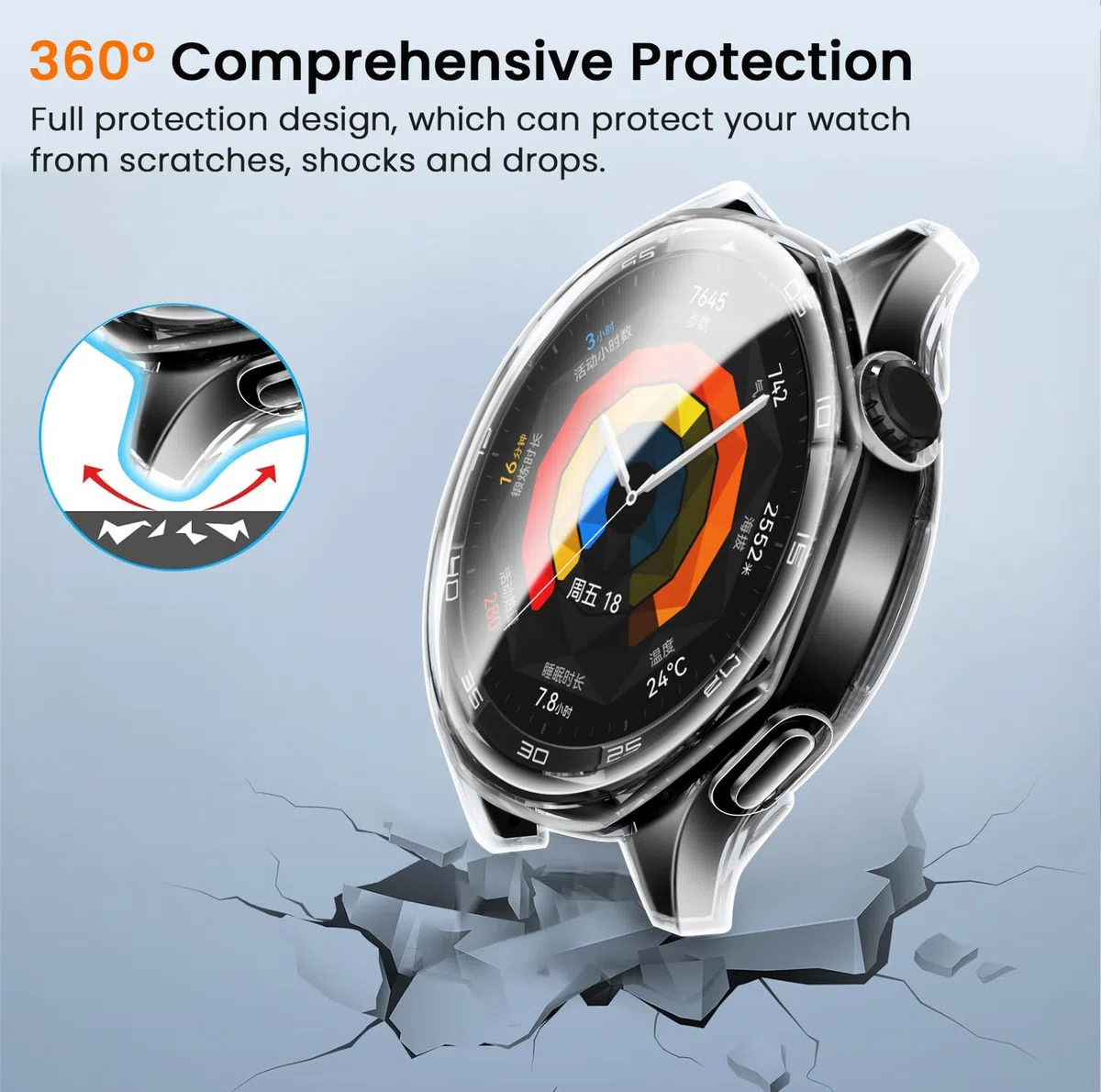 ivoler 3 sztuki etui z folią ochronną do Huawei Watch GT 5 46 mm, pełne pokrycie, odporne na uderzenia i zarysowania, ultracienkie, miękkie etui ochronne z termoplastycznego poliuretanu (TPU), 2