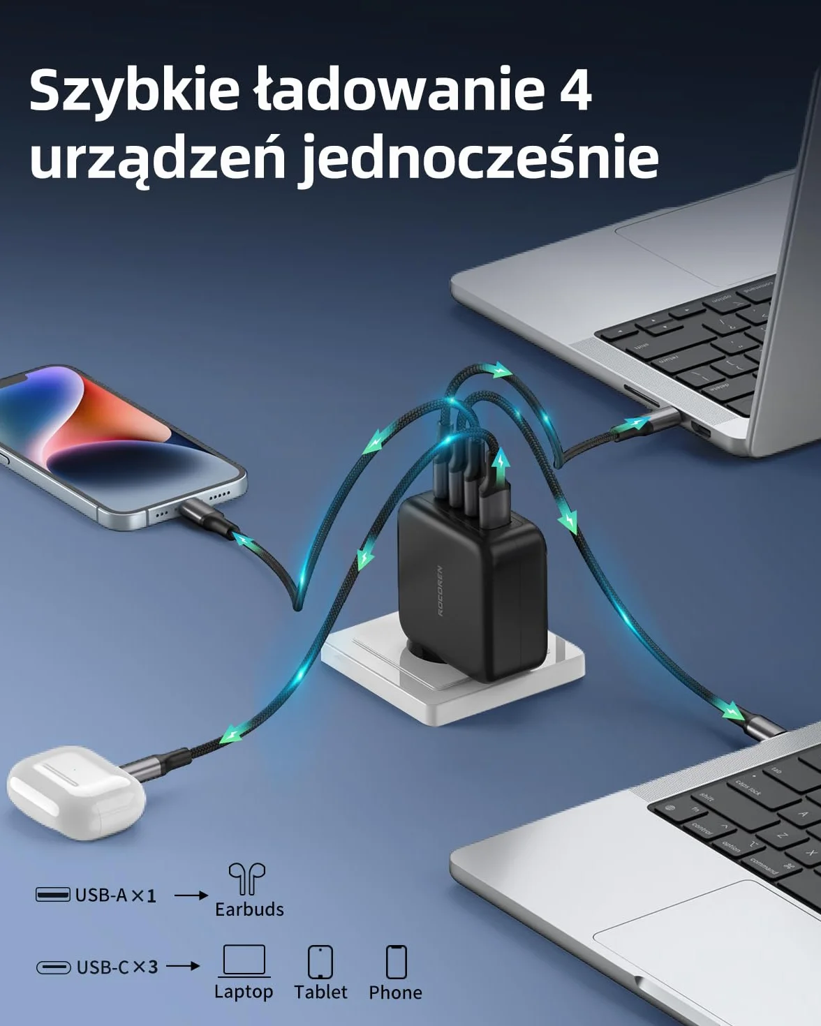 Rocoren 100W Ładowarka USB C 4 Portowa PD3.0 QC5.0 PPS GaN5