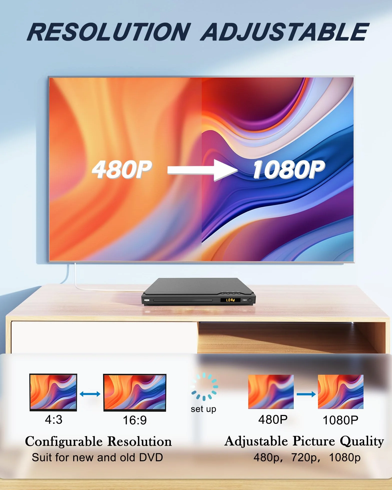 Odtwarzacz DVD 1080P HDMI z pilotem USB AV do telewizora