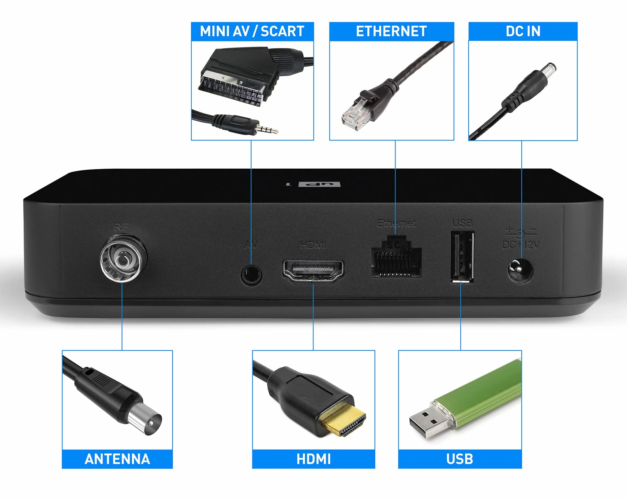 TELE System UP1 Cyfrowy dekoder naziemny Android TV Ultra HD DVB-T2 HEVC HDR10+ HLG AV1 HDMI SCART