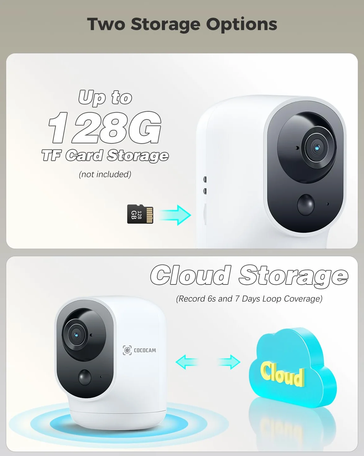 COCOCAM 2K Indoor Pan/Tilt Kamera bezpieczeństwa, z baterią 5200 mAh, w 100% bezprzewodowa do monitorowania dziecka/kamery dla zwierząt/zabezpieczeń domowych (1, Biały)