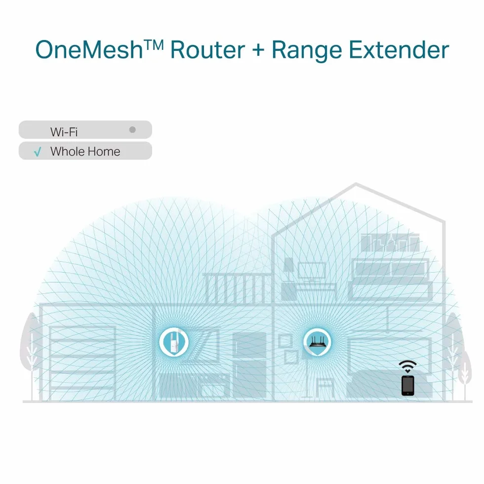 TP-Link Repeater RE605X - AX1800 Wi-Fi 6 Range Extender, Black